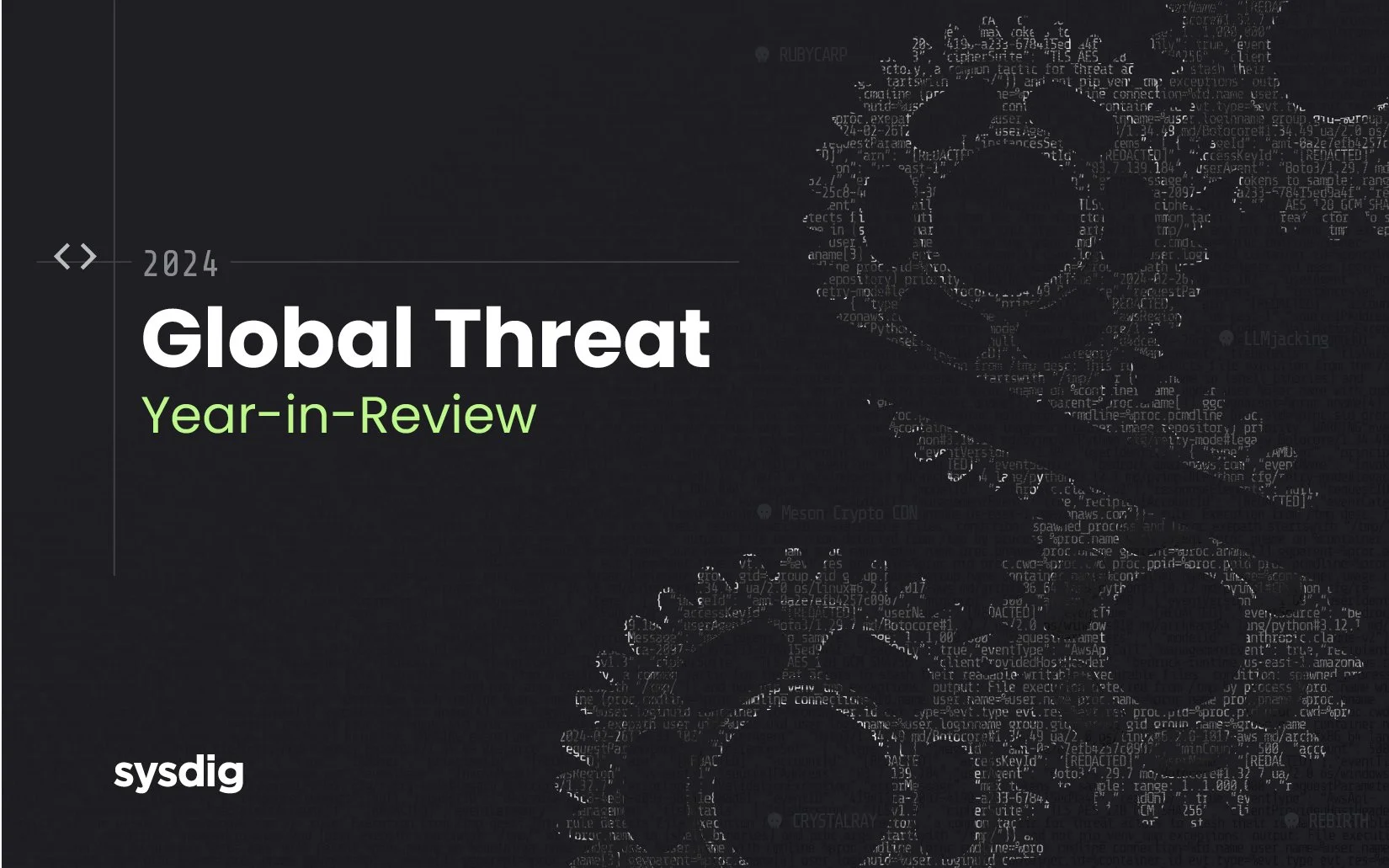 Global Threat Year‑in‑Review.jpg