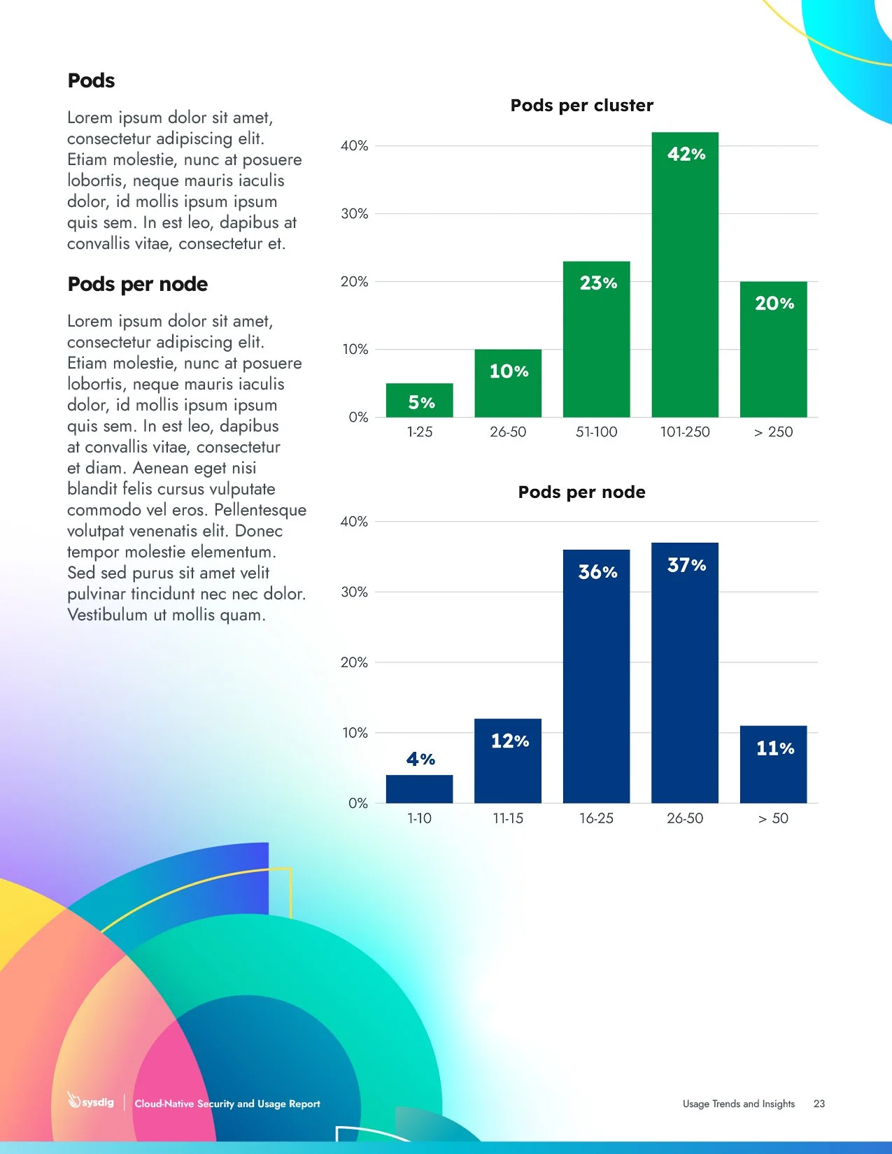 Security and Usage Report23.jpg