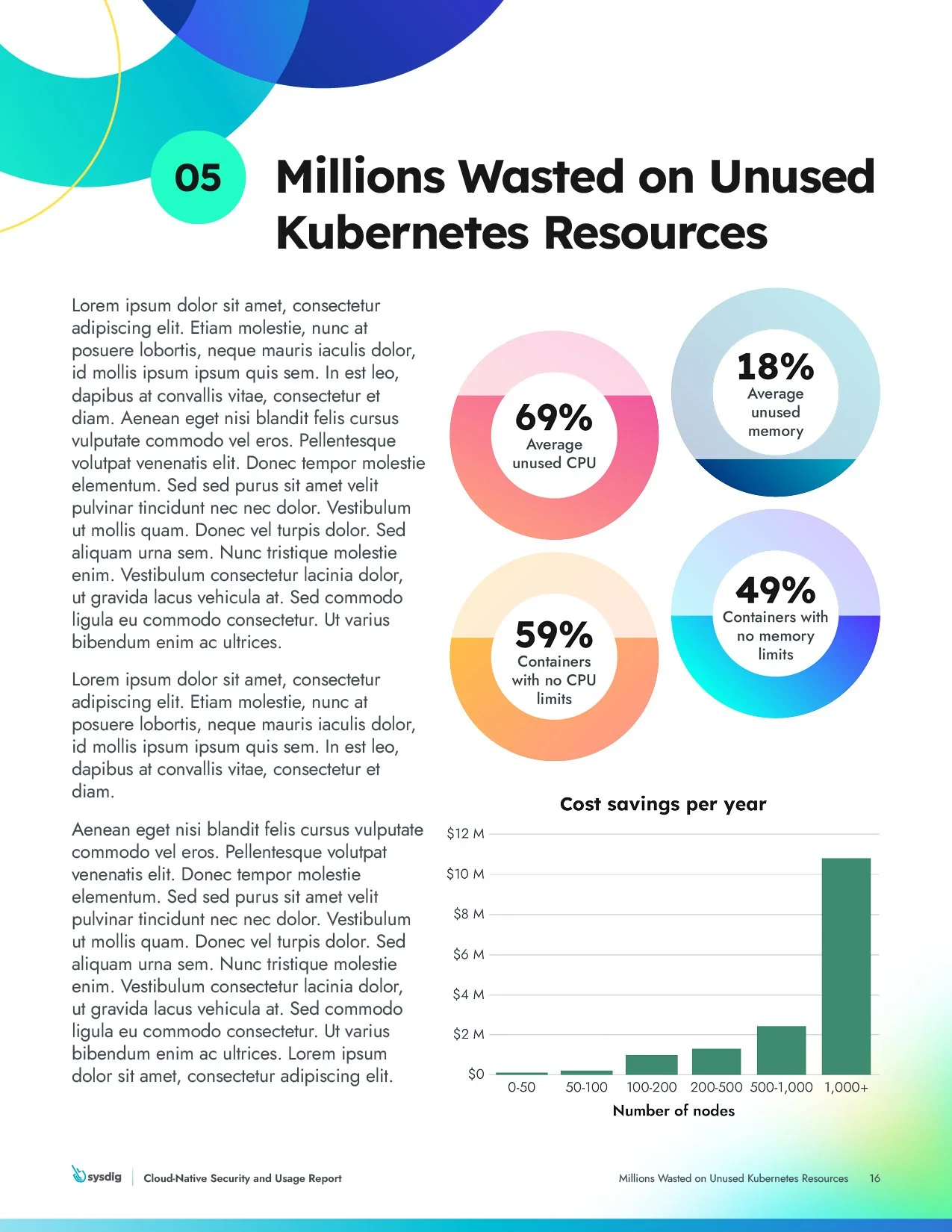 Security and Usage Report16.jpg