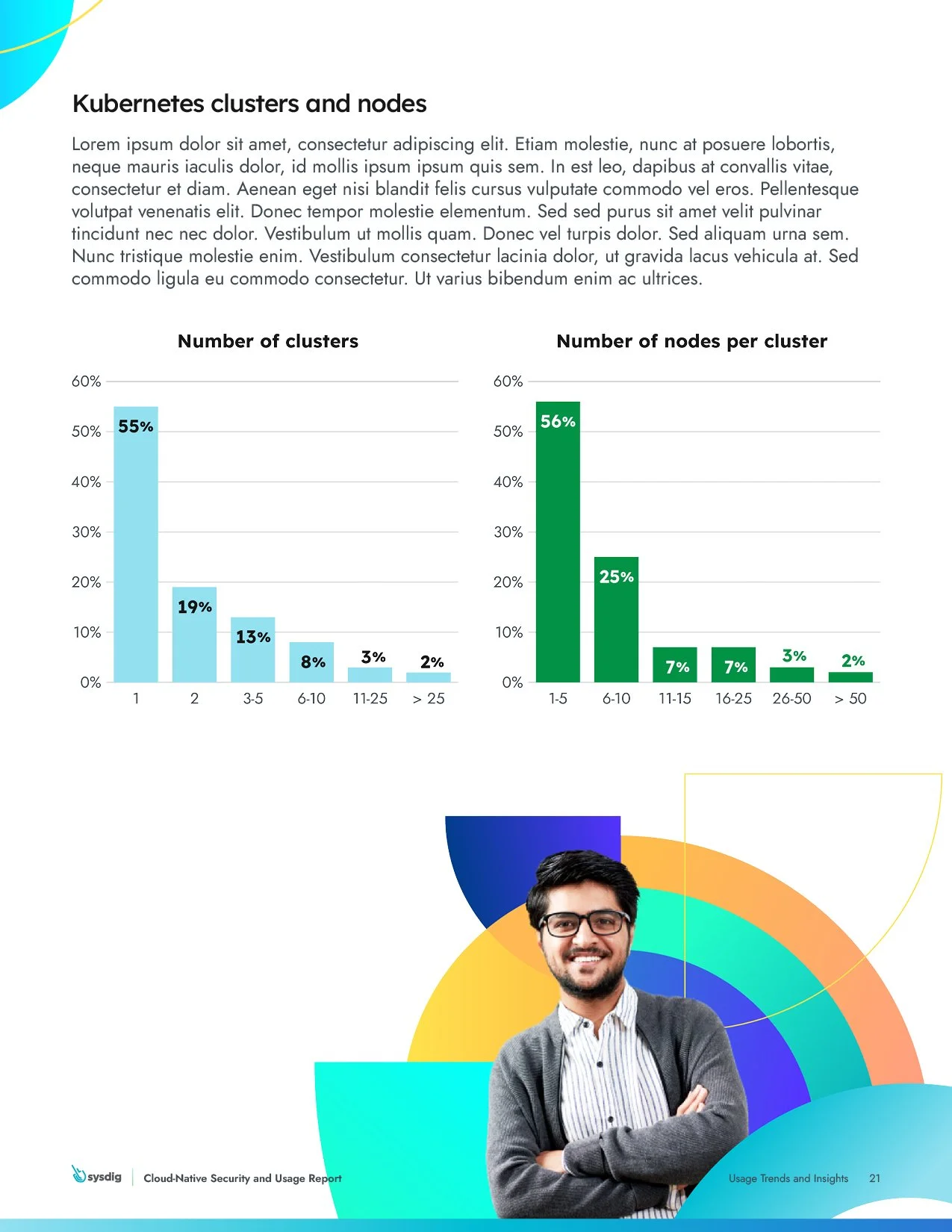 Security and Usage Report21.jpg