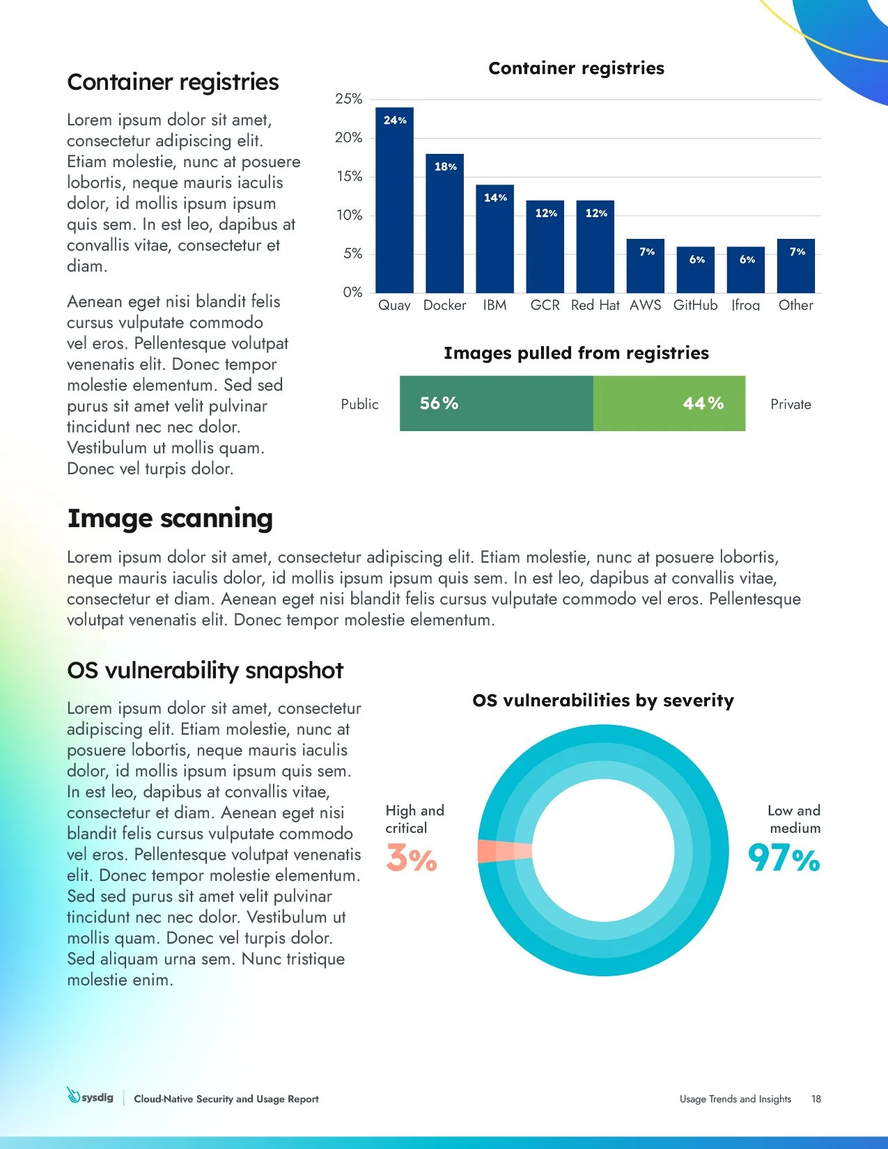 Security and Usage Report18.jpg