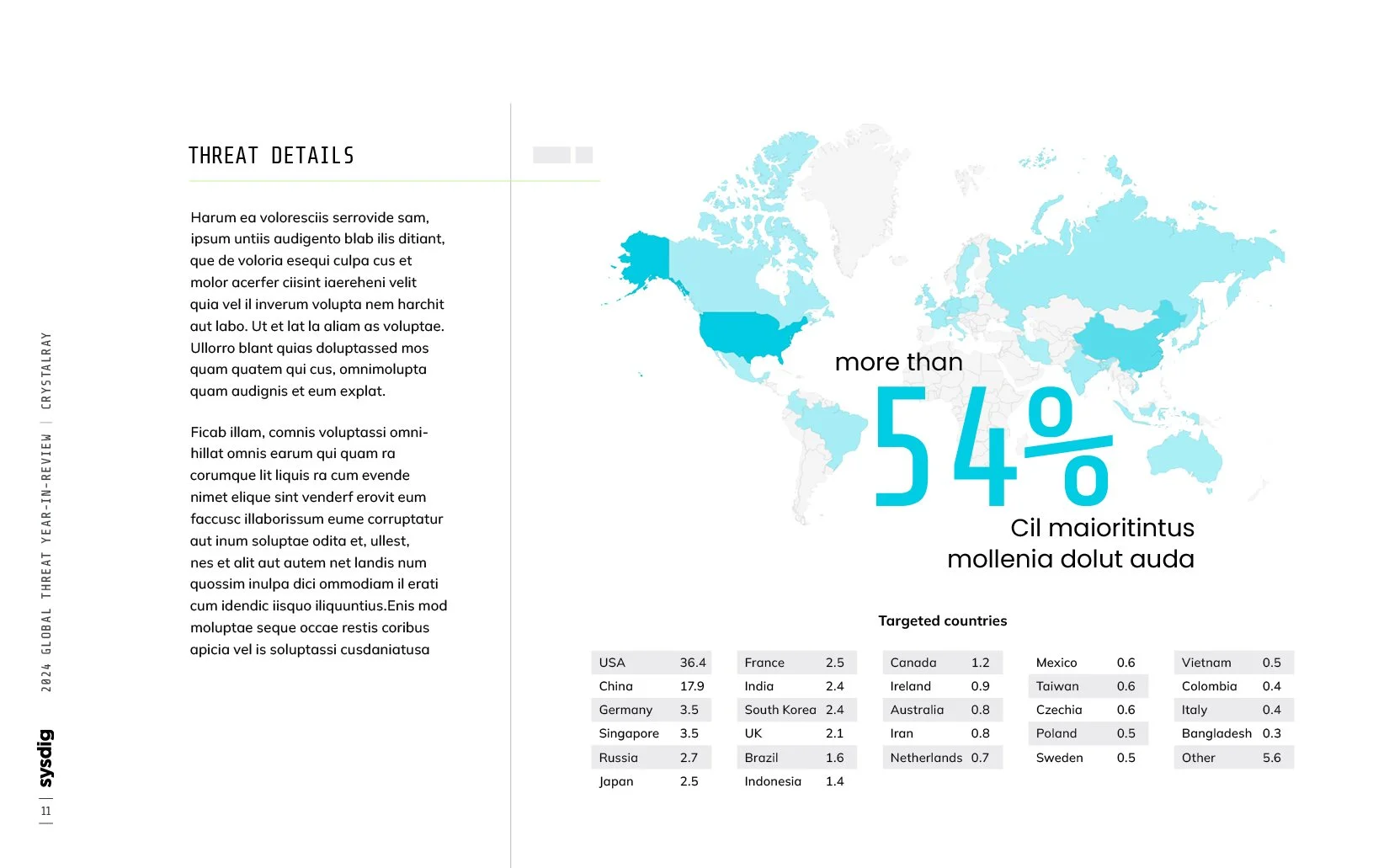 Global Threat Year‑in‑Review11.jpg