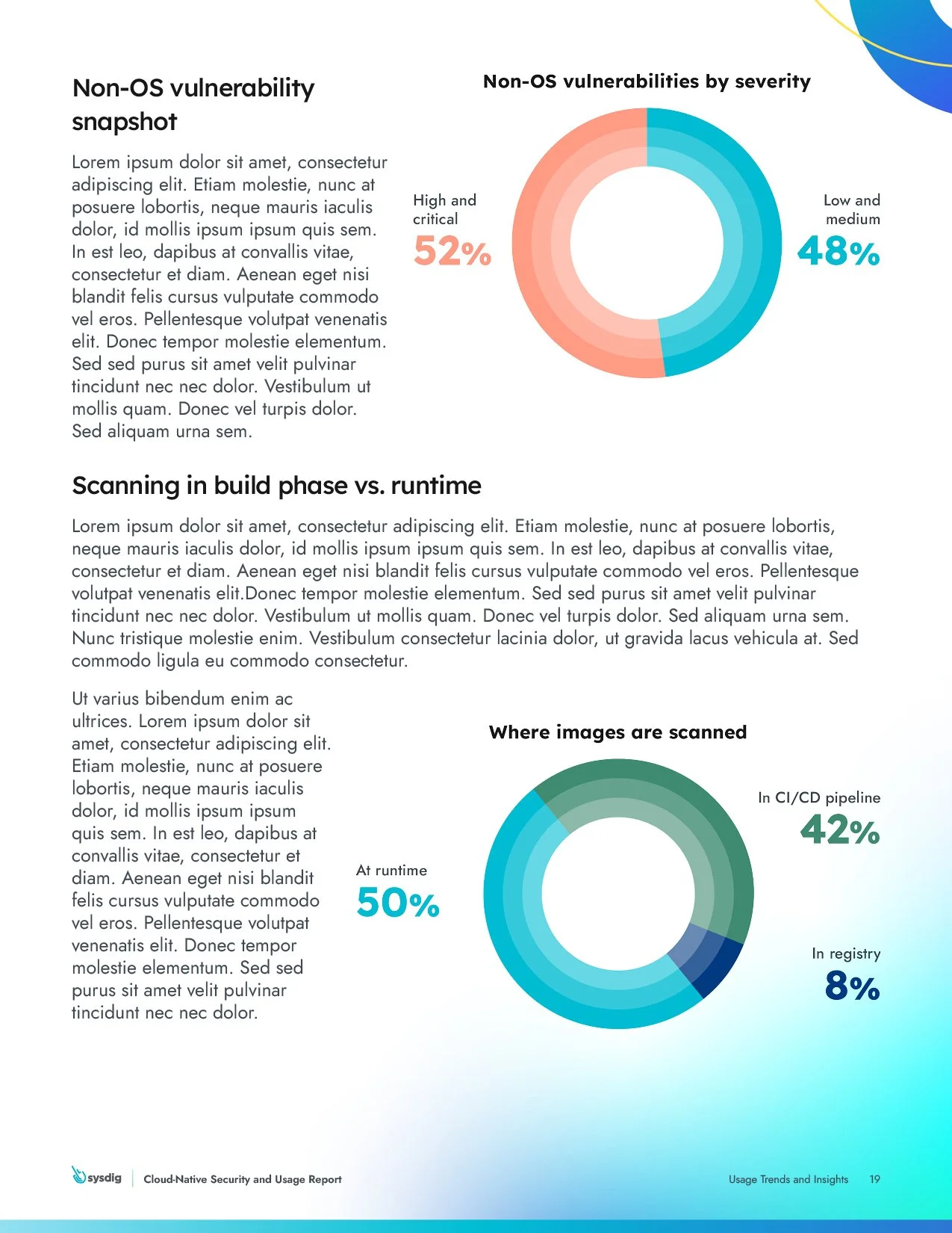 Security and Usage Report19.jpg