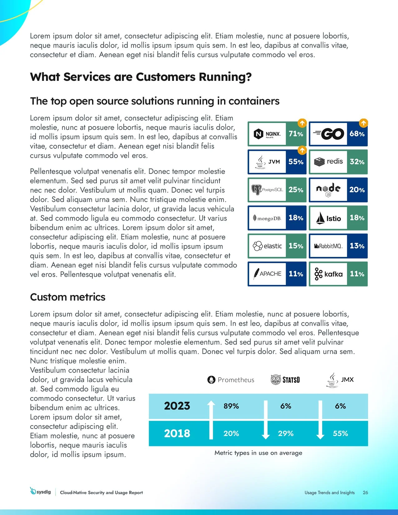 Security and Usage Report26.jpg