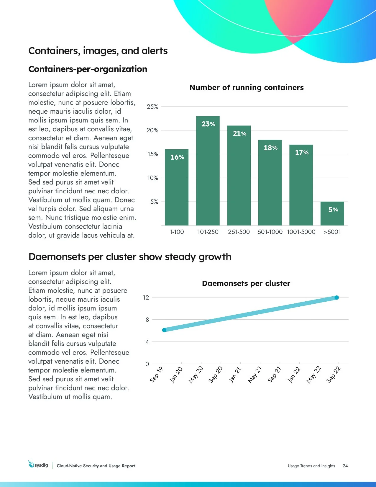 Security and Usage Report24.jpg