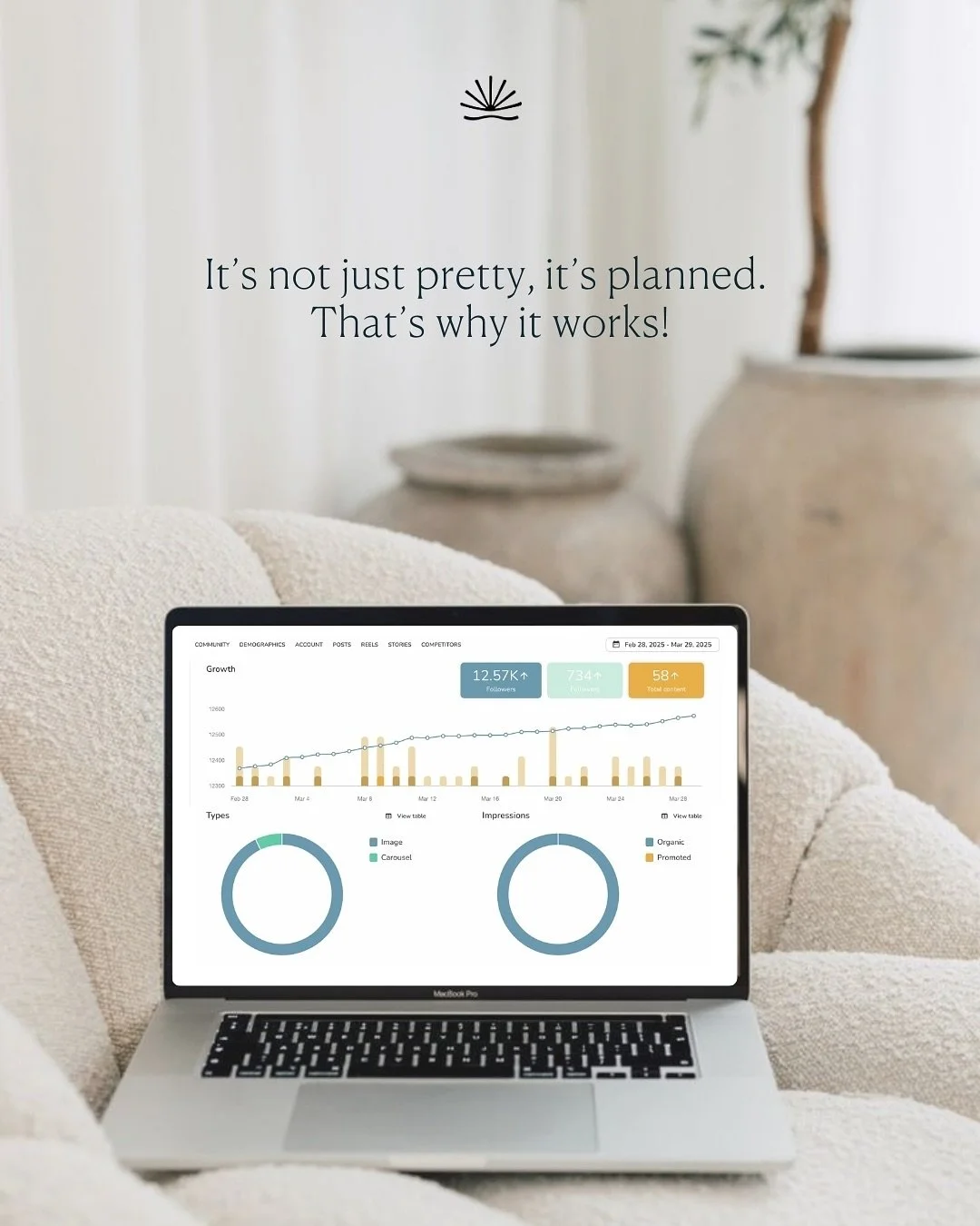 Client results looking juicy ~ We build brands that connect &amp; convert.🍋

We&rsquo;ve been working behind the scenes with one of our amazing clients social media presence &mdash; and the numbers speak for themselves. ✨

Thanks to a tailored conte