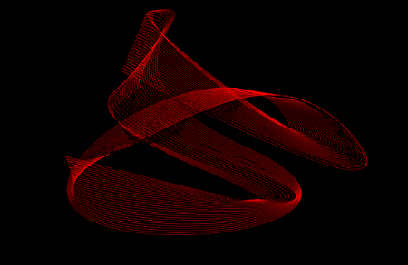 Perfection and Prayer