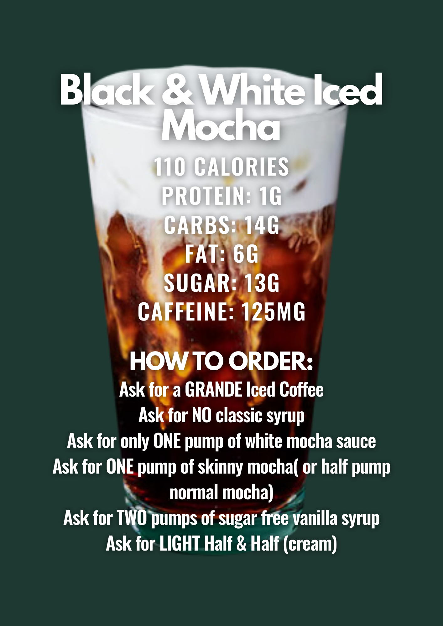 Black &amp; White Iced Mocha