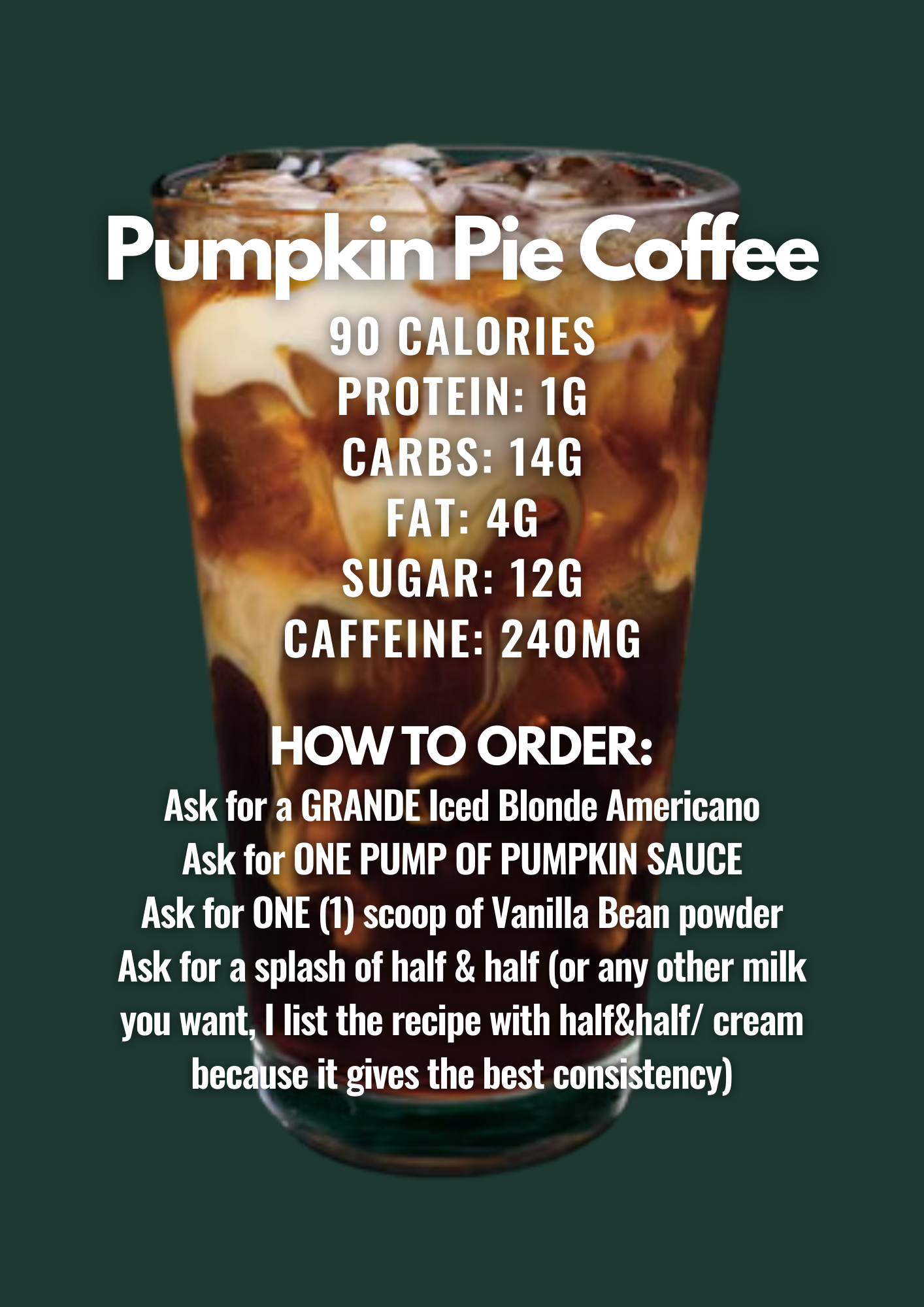 Pumpkin Pie Coffee