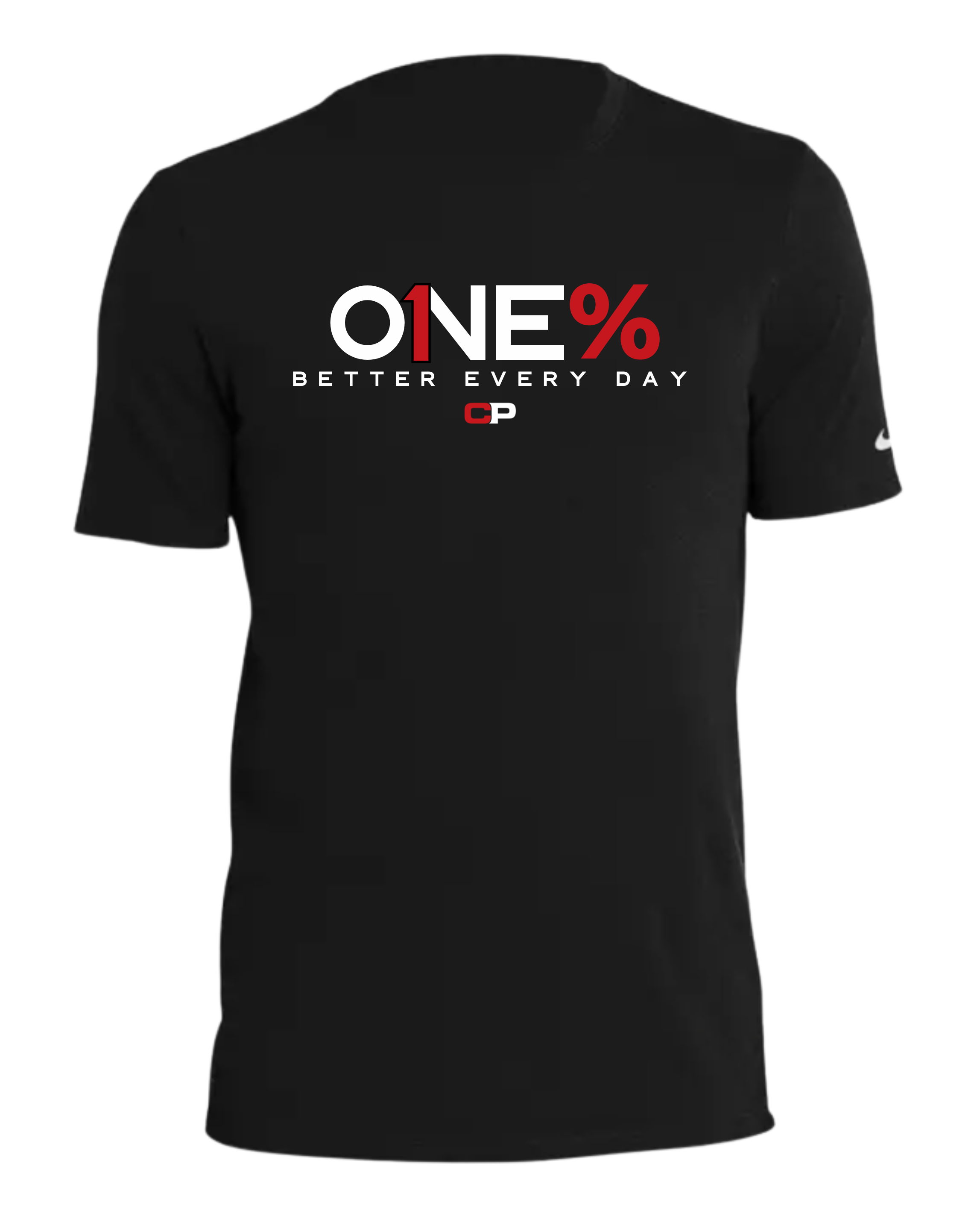 1% Percent Better Everyday.png