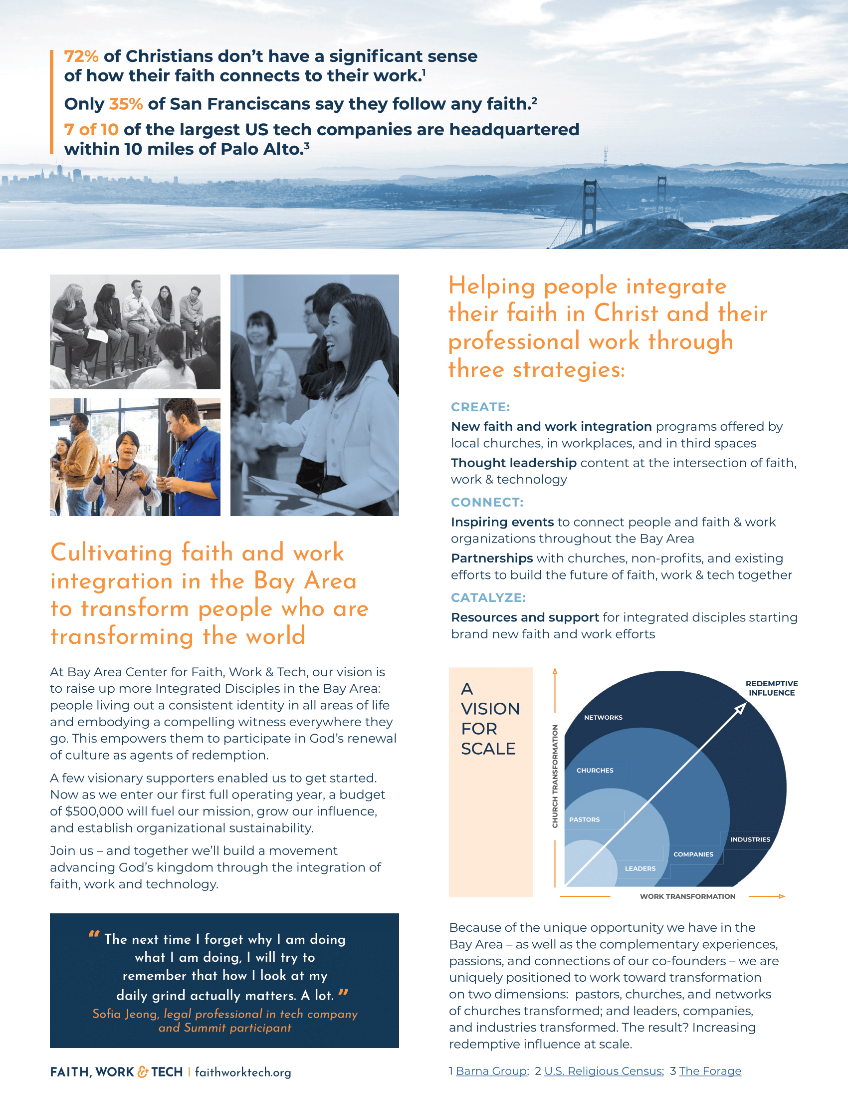 FWT 2024 Mission Report Digital-2.png