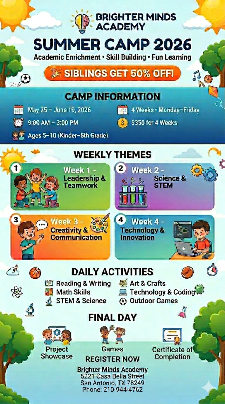 Flyer for Brighter Minds Academy Summer Camp 2026 in San Antonio, Texas. Features camp dates from May 25 to June 19, 2026, 4-week duration, for children ages 5 to 10. Highlights weekly themes on leadership, science, creativity, and technology. Lists daily activities including reading, art, math, coding, and outdoor games. Final day events include project showcase, games, and certificates of completion. Contact details provided at the bottom.