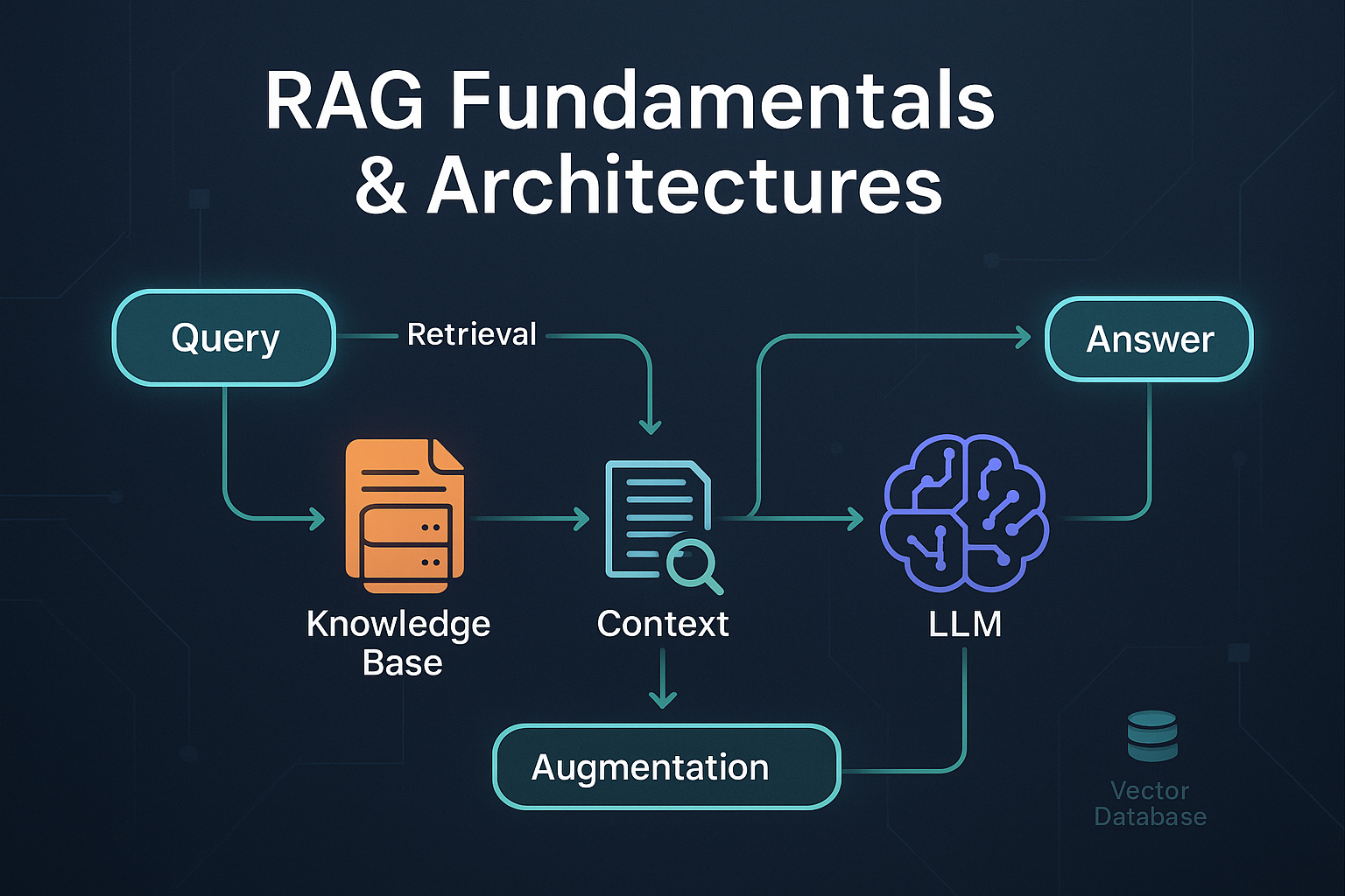 Why Proprietary Research Beats Generic Browsing in Serious AI Stock Work