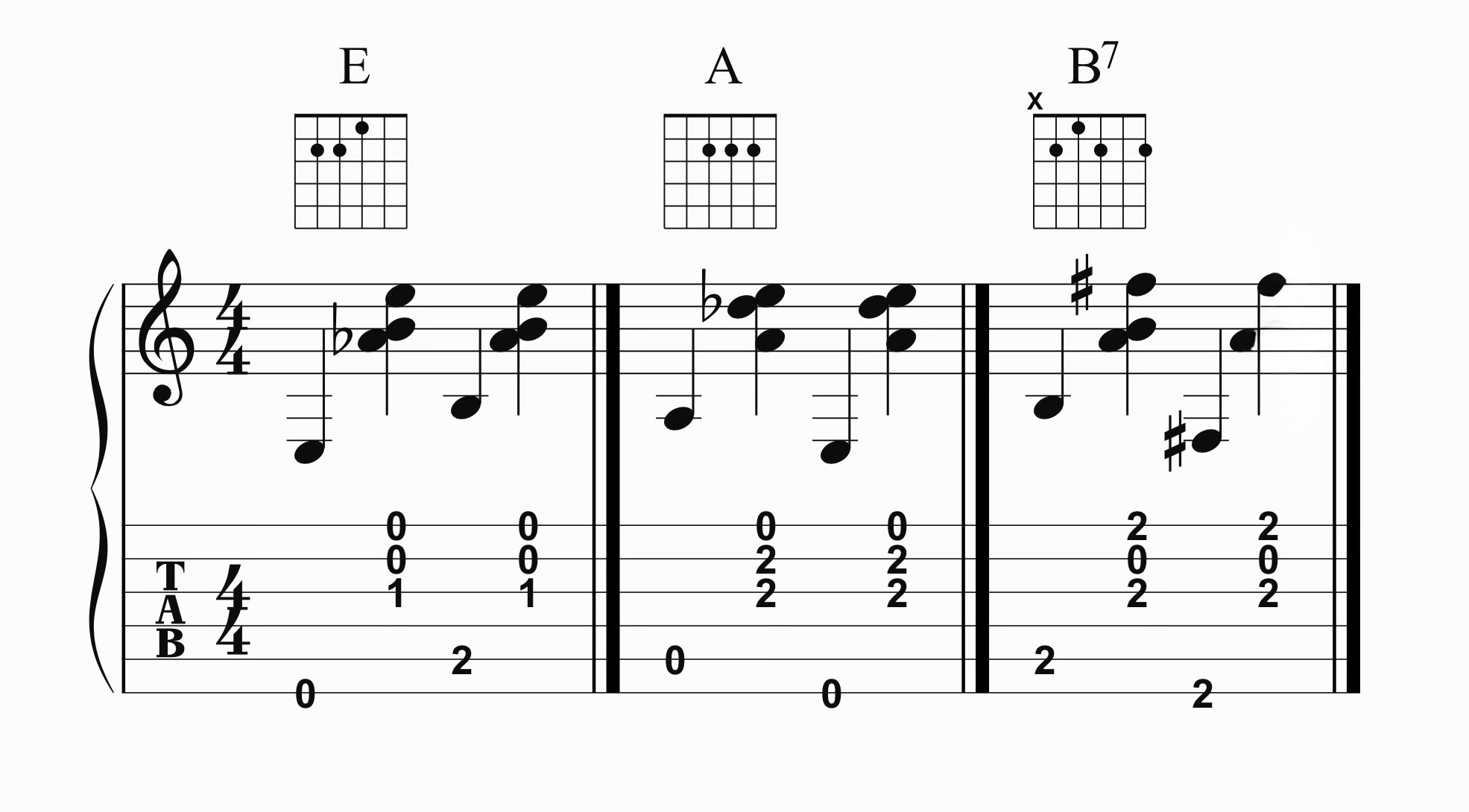 Alternating Bass Strum.jpeg