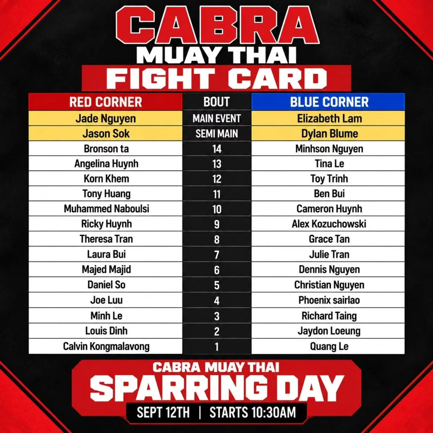 Today's the day! CMT Sparring day offical fight card 

🕐10:30am starts | Saturday 12th Sept
📍Cabra Muay Thai Gym
ℹ️ Come check out a fun day of pre match bouts, food and kicking back with the community. Everyone welcomed

Note 9:30am class still on