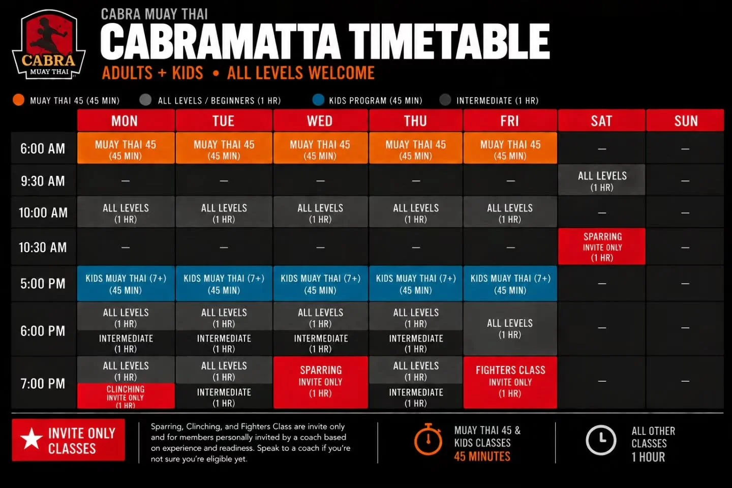 NEW CABRAMATTA TIMETABLE

We&rsquo;re making some changes at Cabra Muay Thai as we continue to improve our training structure and give our members more options throughout the week.

Changes effective immediately

Changes

Mornings:
- 6am: Muay Thai 4