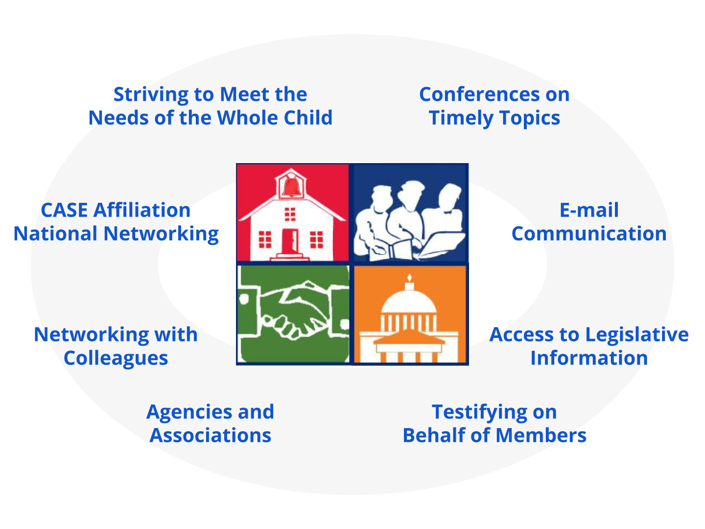 Ase Help Massachusetts Administrators for Special Education