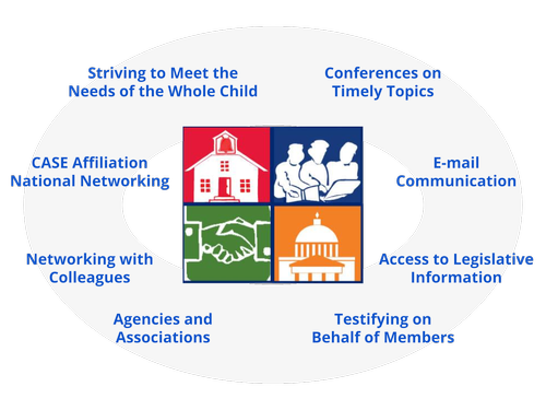 Massachusetts Administrators for Special Education