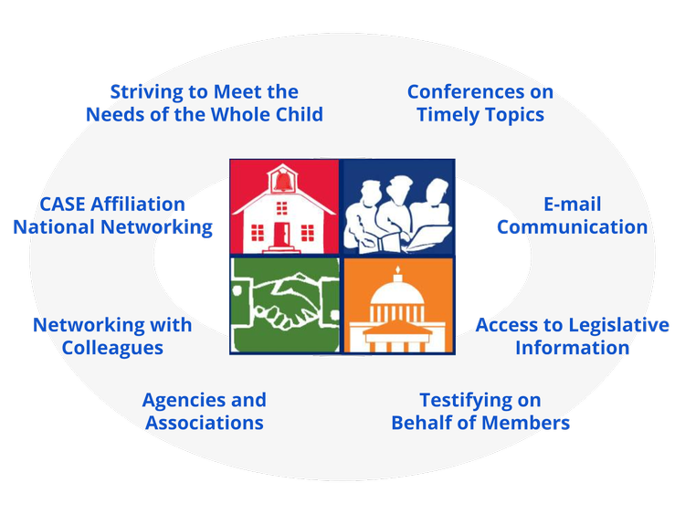 Massachusetts Administrators for Special Education