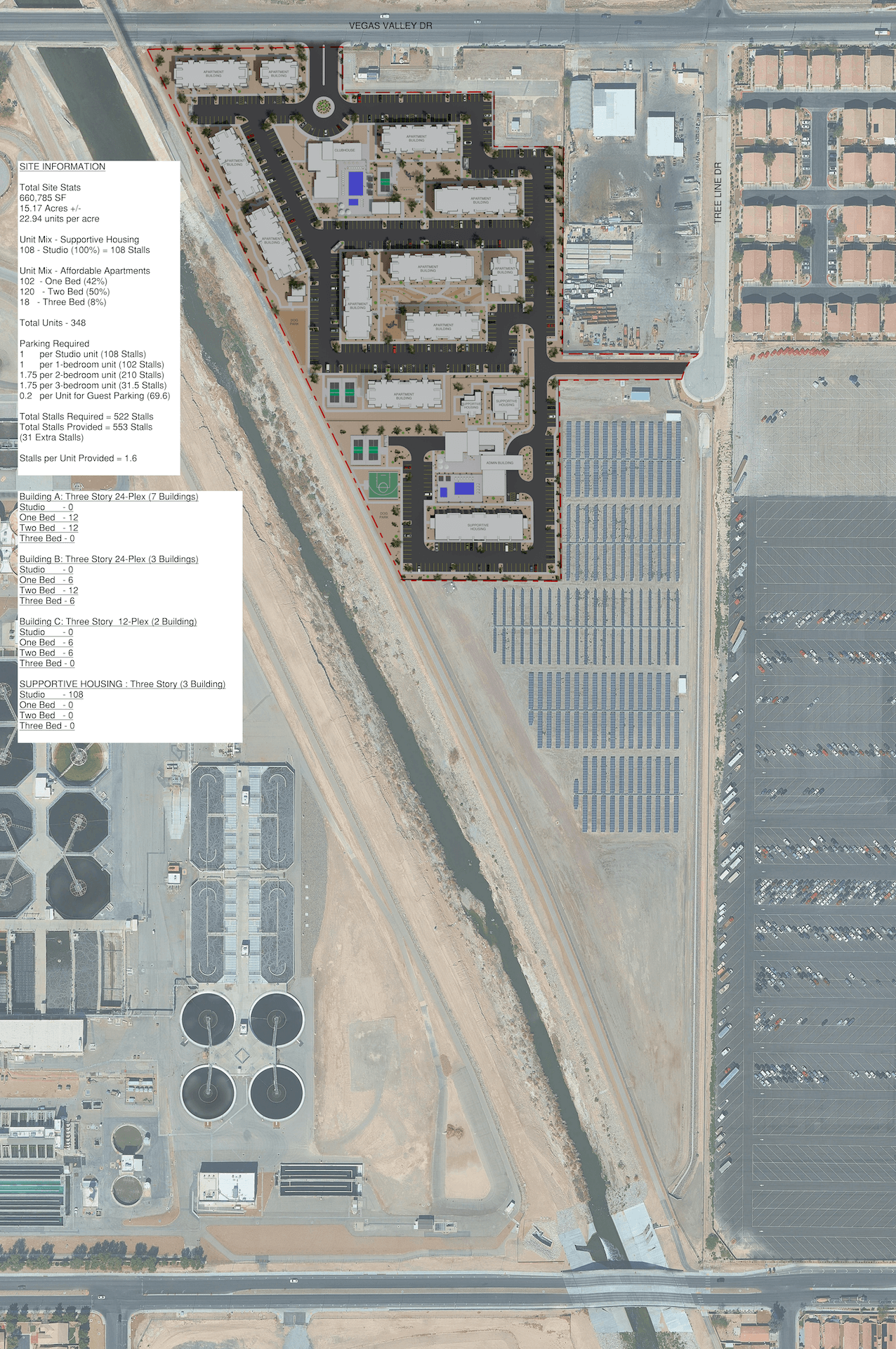 FIXX Development project Patriot Housing LV, LLC Site Plan