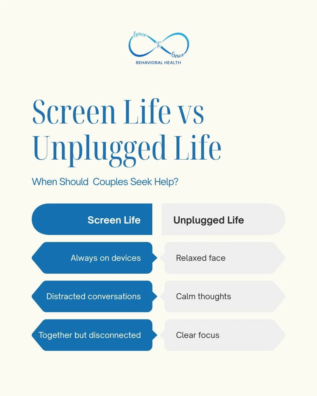 When your relationship starts feeling more like screen life than real connection&hellip; it may be time to pause and reflect.

Not every couple needs help because they&rsquo;re &ldquo;failing.&rdquo; Sometimes, couples seek help because they want to 