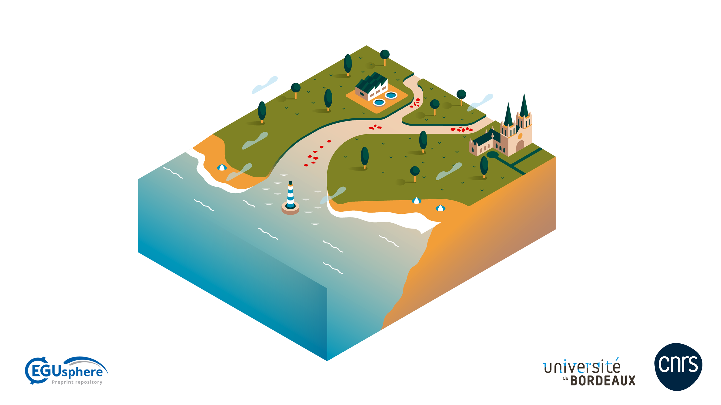 Gironde Estuary scientific illustration