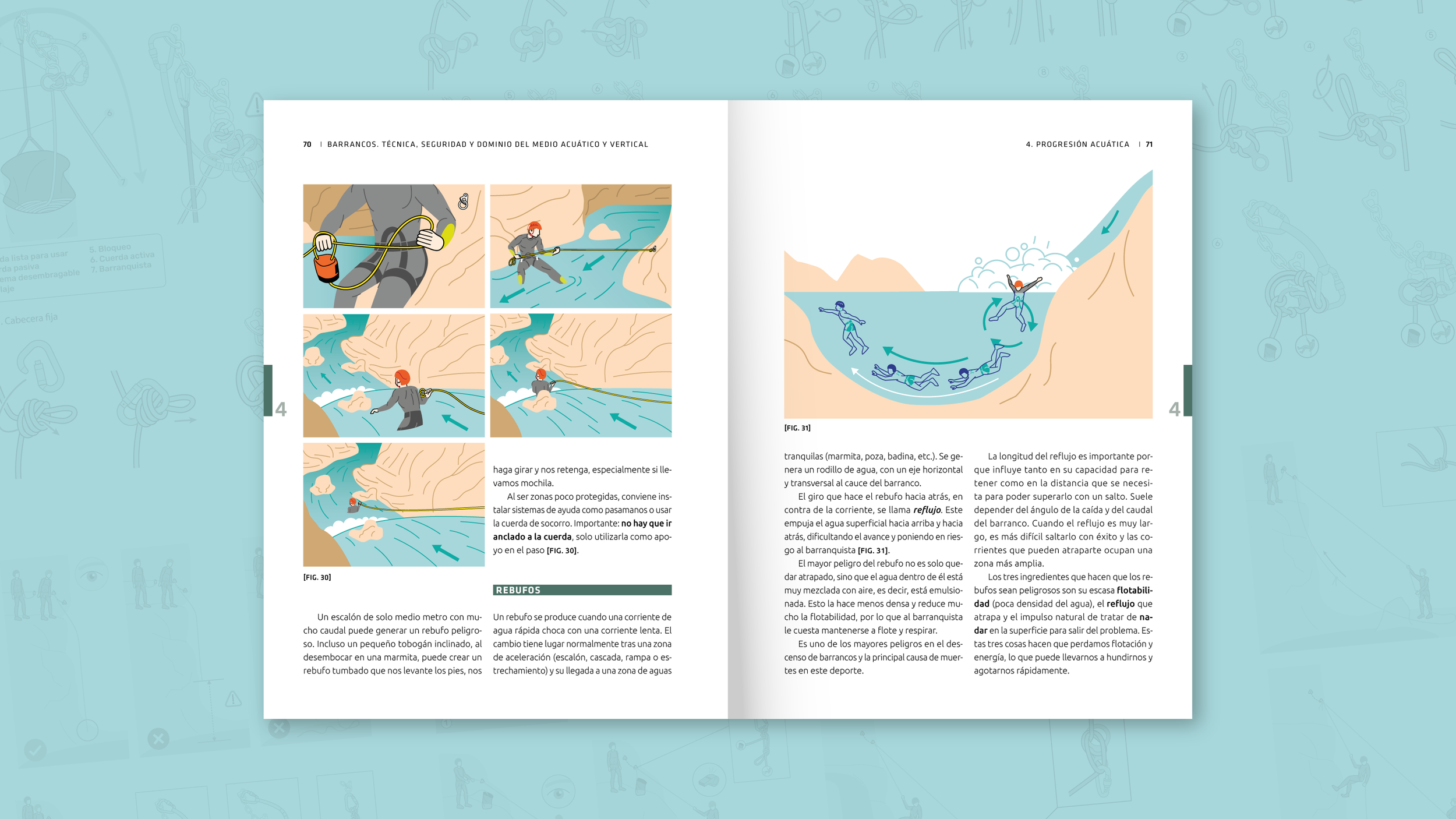 Technical illustration for a canyoning handbook showing maneuvers and progression techniques in canyons.