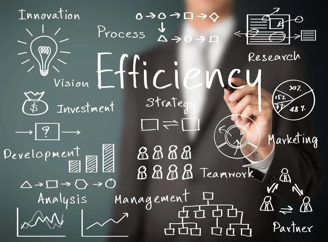 A person in a suit writes the word 'Efficiency' on a glass board surrounded by business-related diagrams and keywords, including innovation, process, research, vision, investment, strategy, development, analysis, management, teamwork, partner, and marketing.
