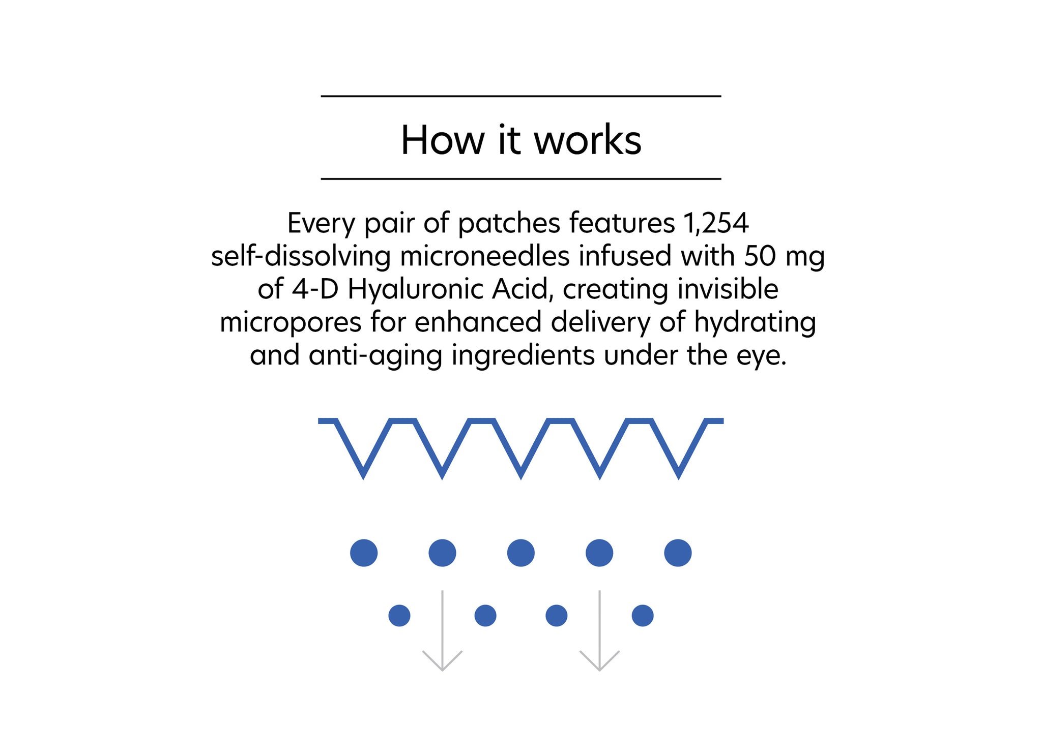 PCA-HA-MicroEye-Needle-Patch_PDPThumbs_Final-6_How-It-Works.jpg