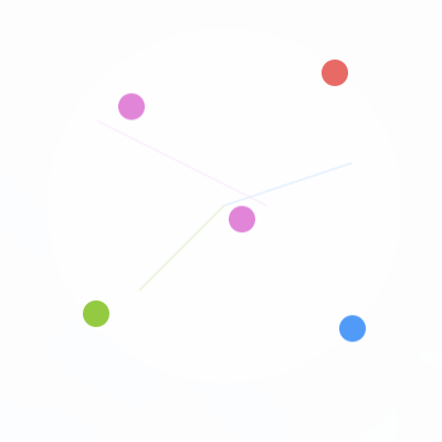 App Testing + Experiments