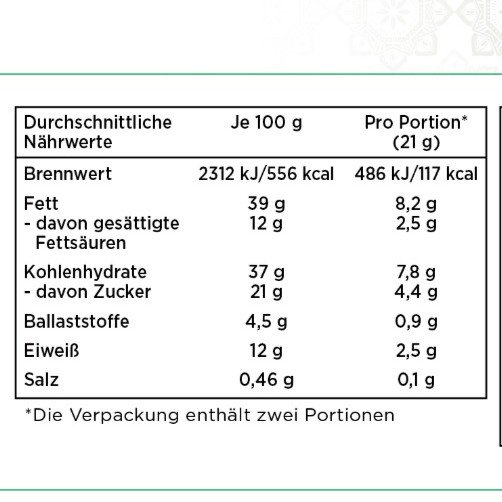 Wenig Zucker Backside.jpeg