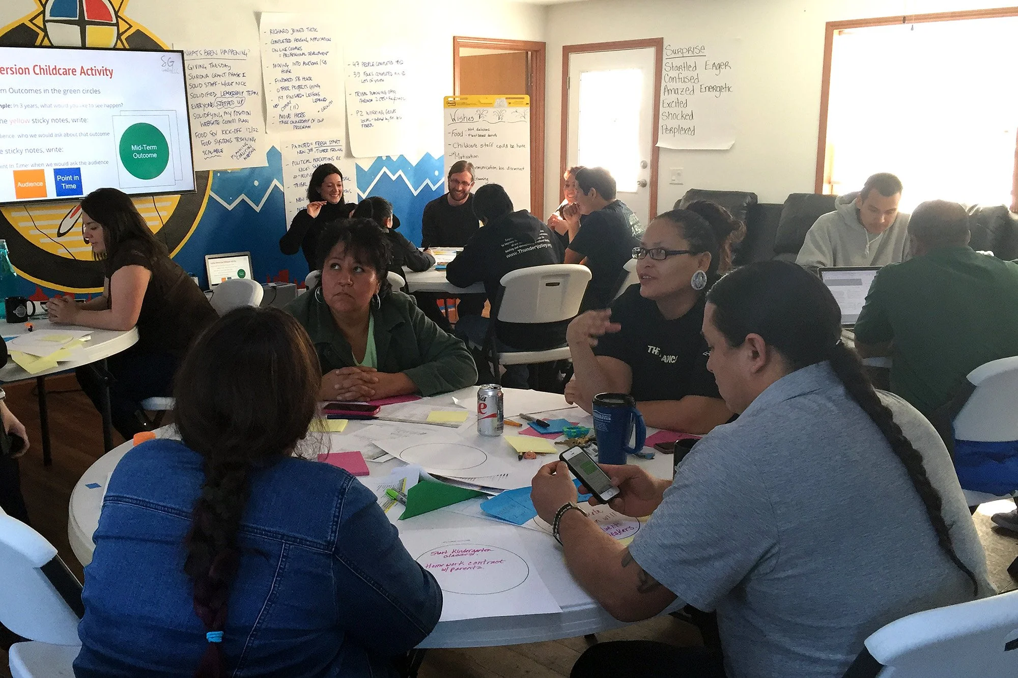 Thunder Valley Community Development Corporation staff discuss indicators and outcomes to inform the creation of logic models. 