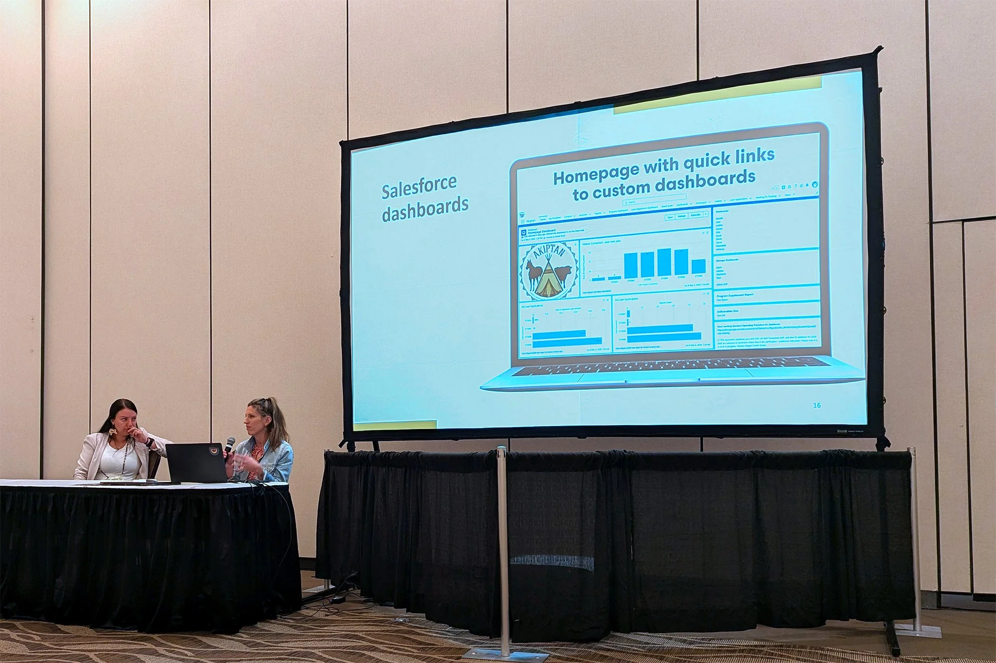Megan Andrews-Sharer (right) presents during the 2026 Capital Access Convening with Skya Ducheneaux, executive director of Akiptan (left).