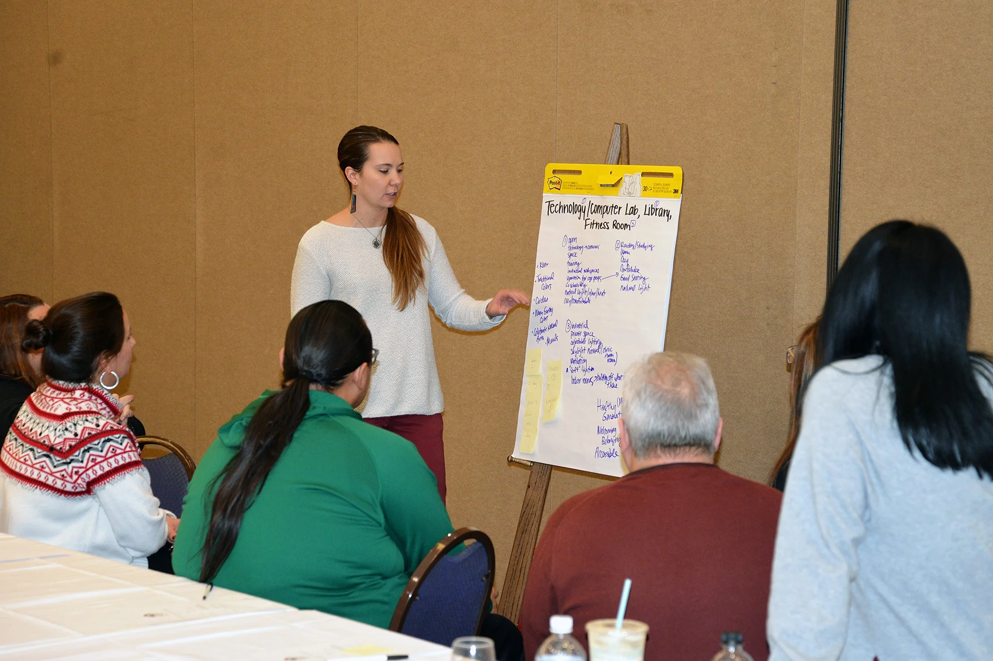Andrea Mader, principal and strategy director, facilitates a workshop as part of the design charrette to gather information about each physical space and what community members want to see and experience.