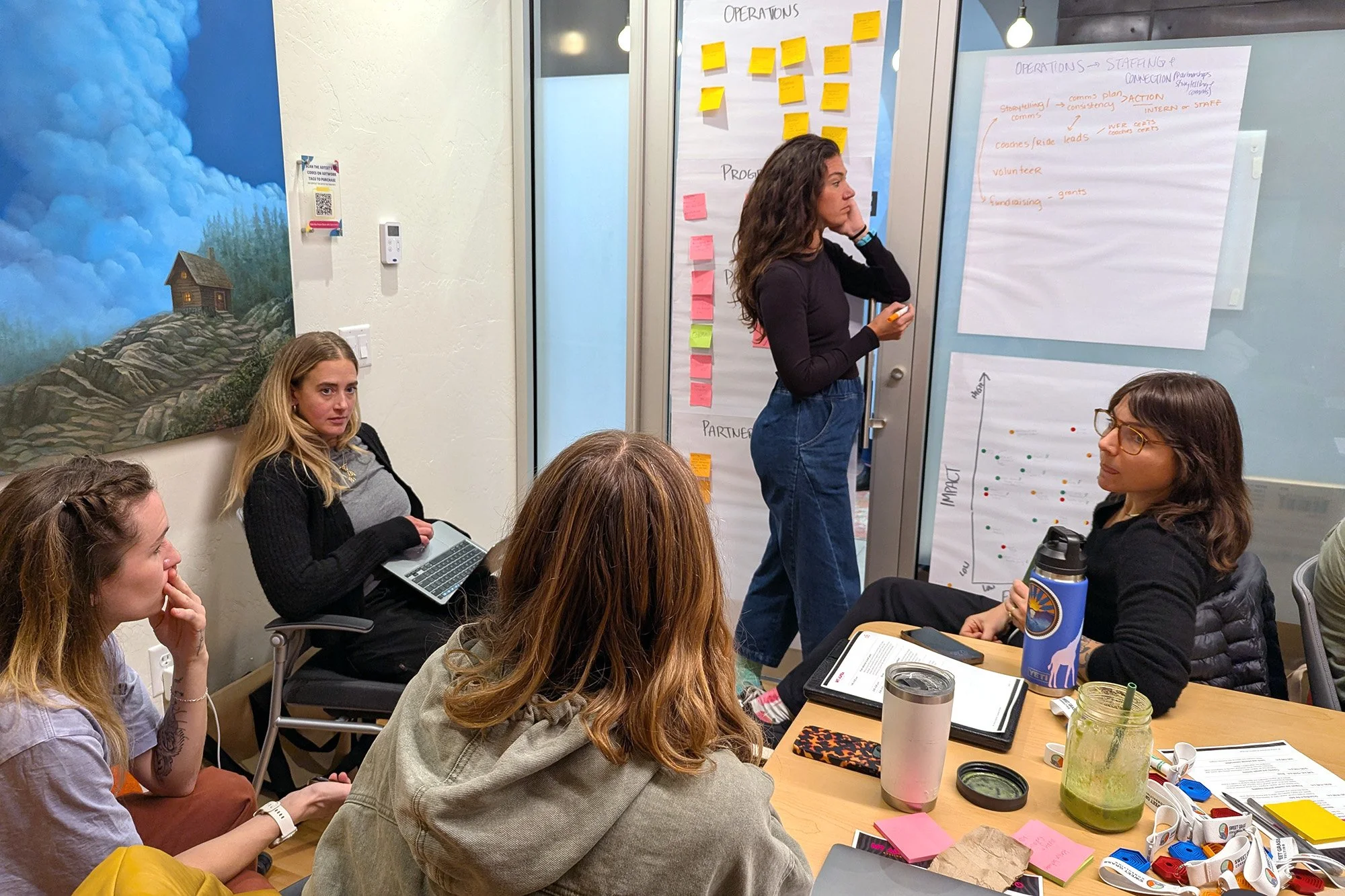 Leah Thompson, Britt Peterson, Jenna Tomiello, Kayla McCormick, and Jill Alban brainstorm ideas during the session.