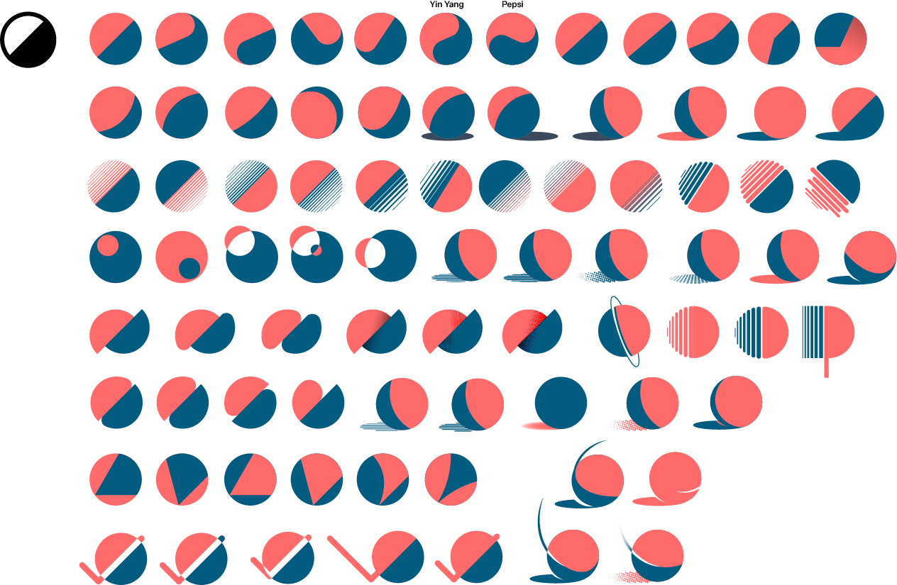 Latter concept of depicting the "inflection point"