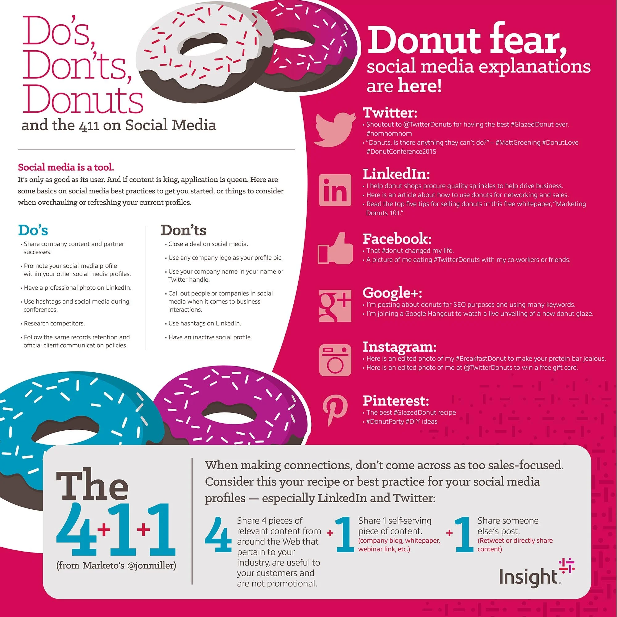 Dos Donts Donuts and the 411 on Social Media-V2d.jpg