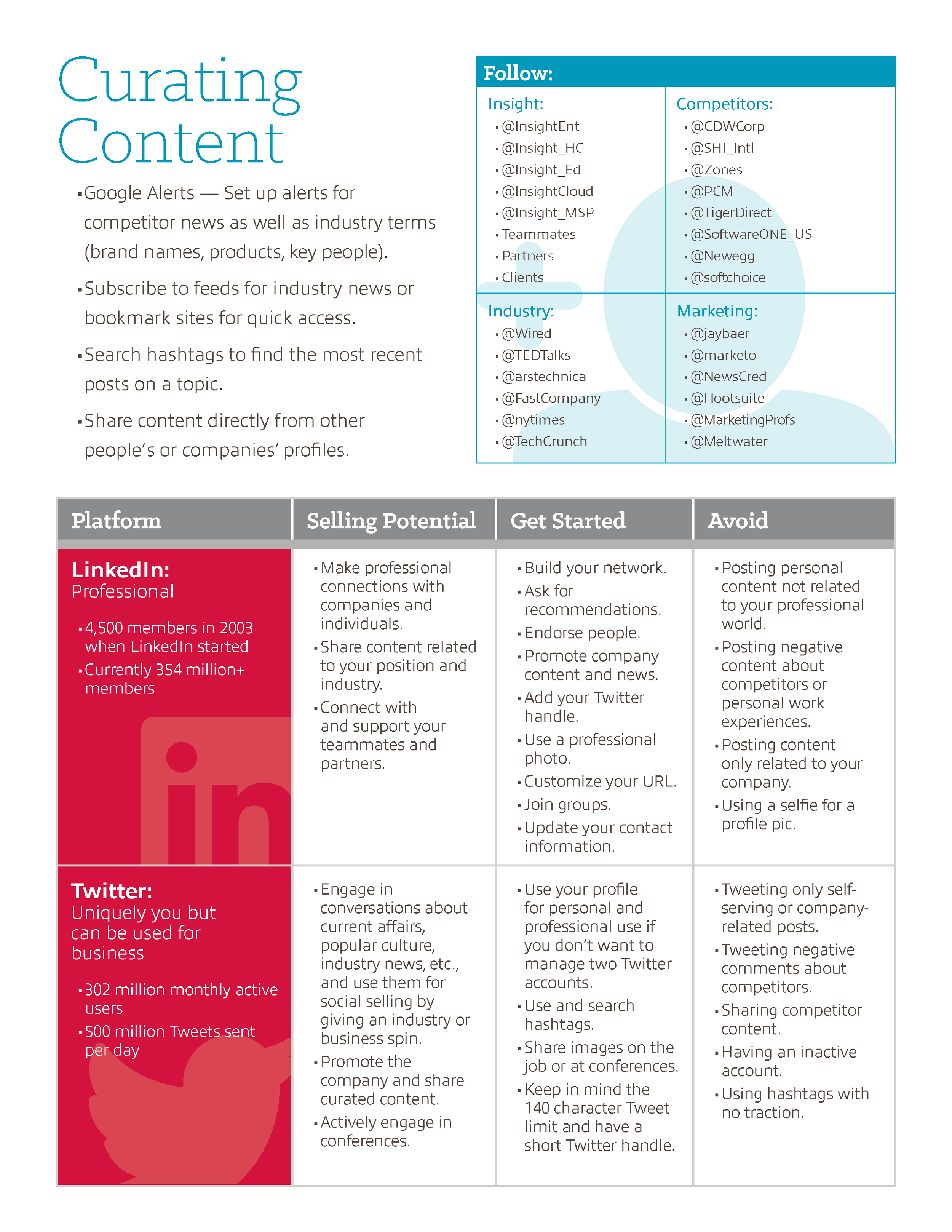 Social Selling Battlecard-v4_Page_2.png