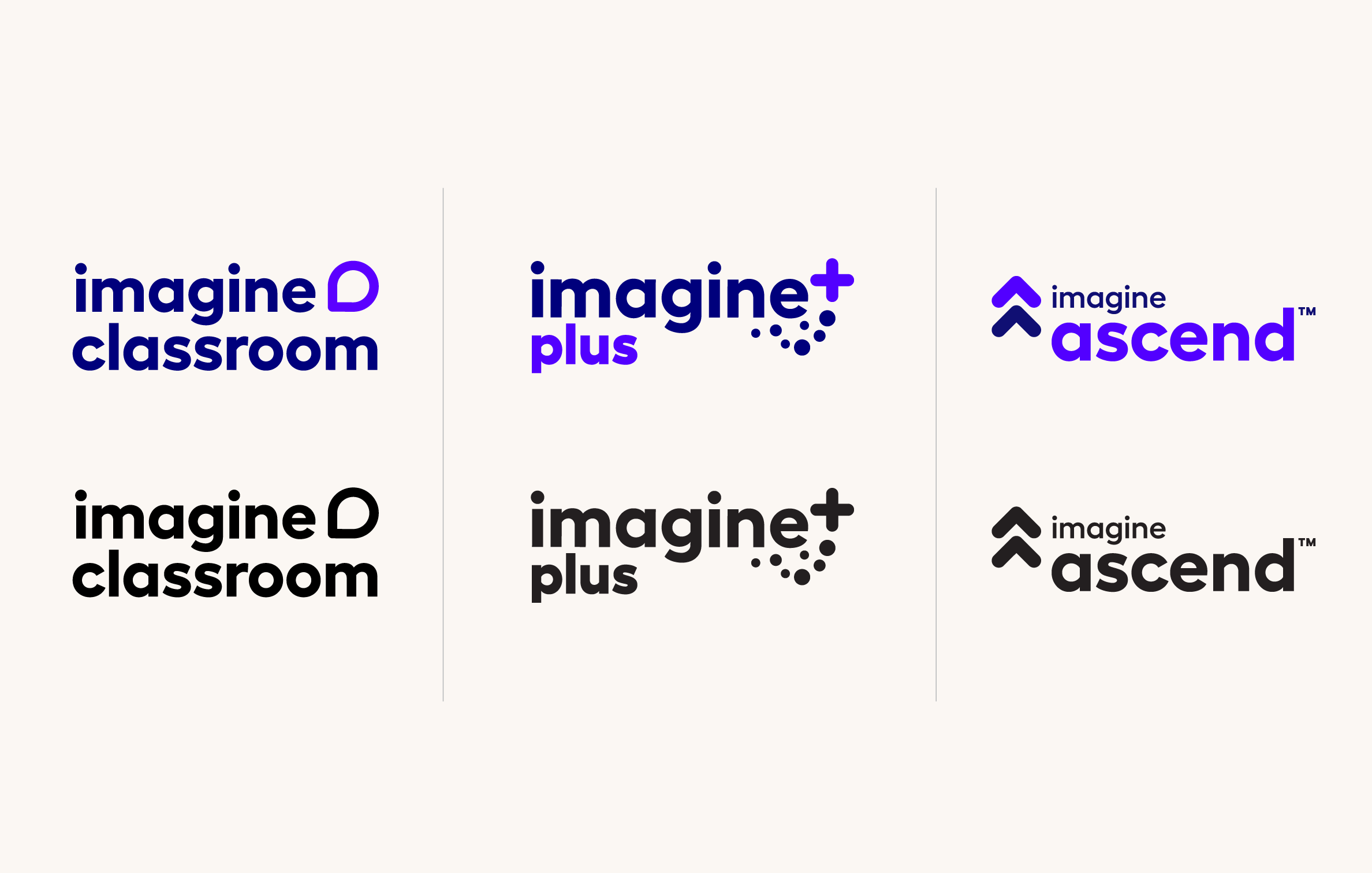 As compared to other existing product verticals