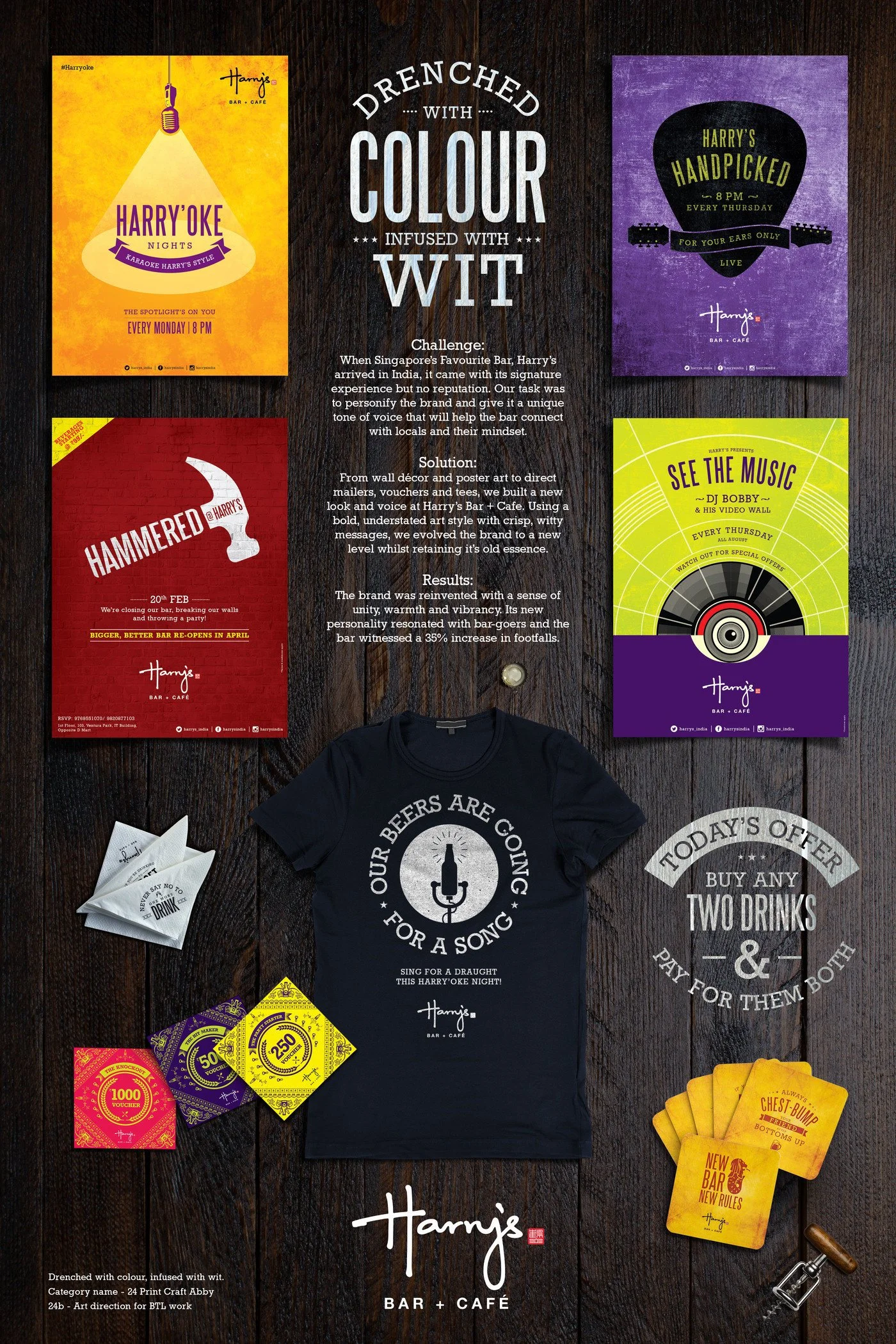 Harry's Bar X Welcome to India