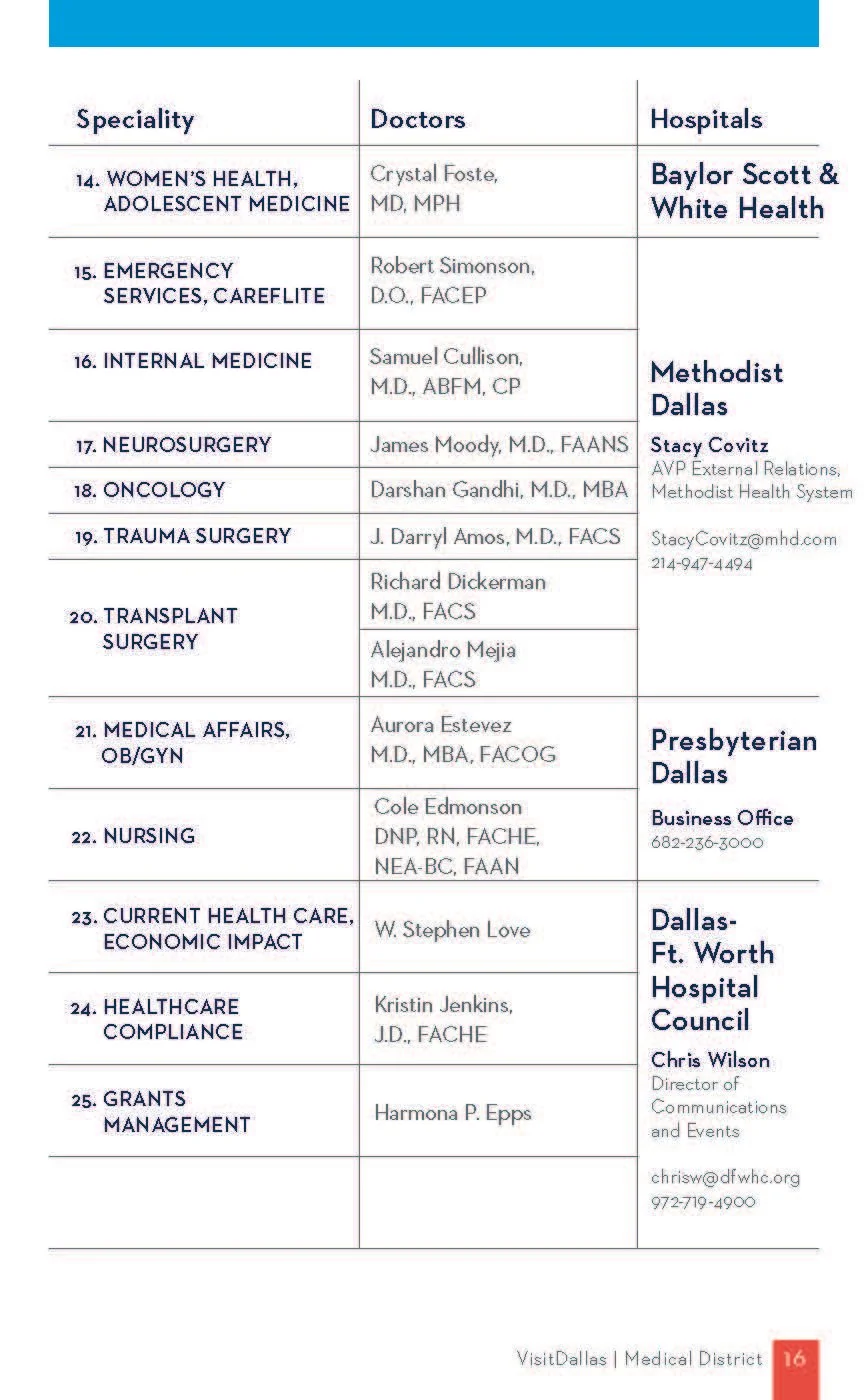 Direct Mailer_Visit Dallas_Final_Page_17.jpg