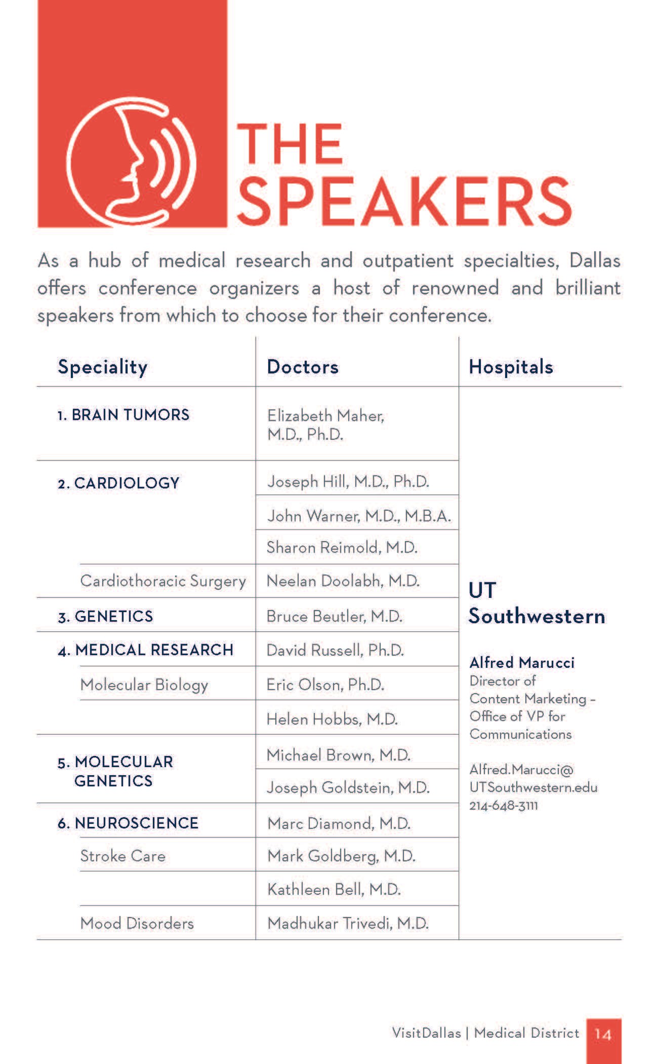 Direct Mailer_Visit Dallas_Final_Page_15.jpg