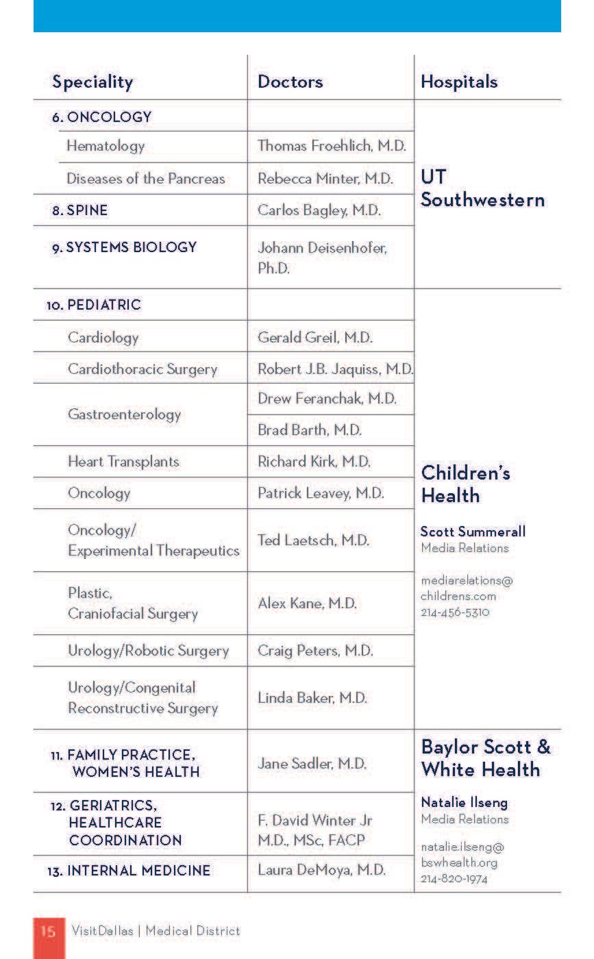 Direct Mailer_Visit Dallas_Final_Page_16.jpg