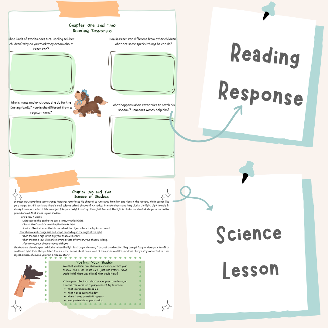 Peter Pan Novel Study | Standards-Aligned Interdisciplinary Literature Unit with Answer Key & Rubric | Ages 7–12