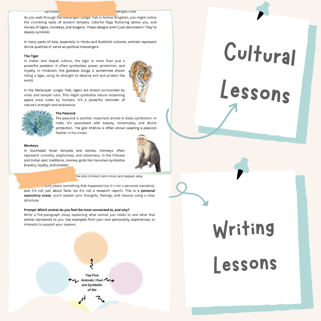 Expository Writing for Reluctant Writers | Animal Kingdom Place-Based Learning Unit | Ages 8–12
