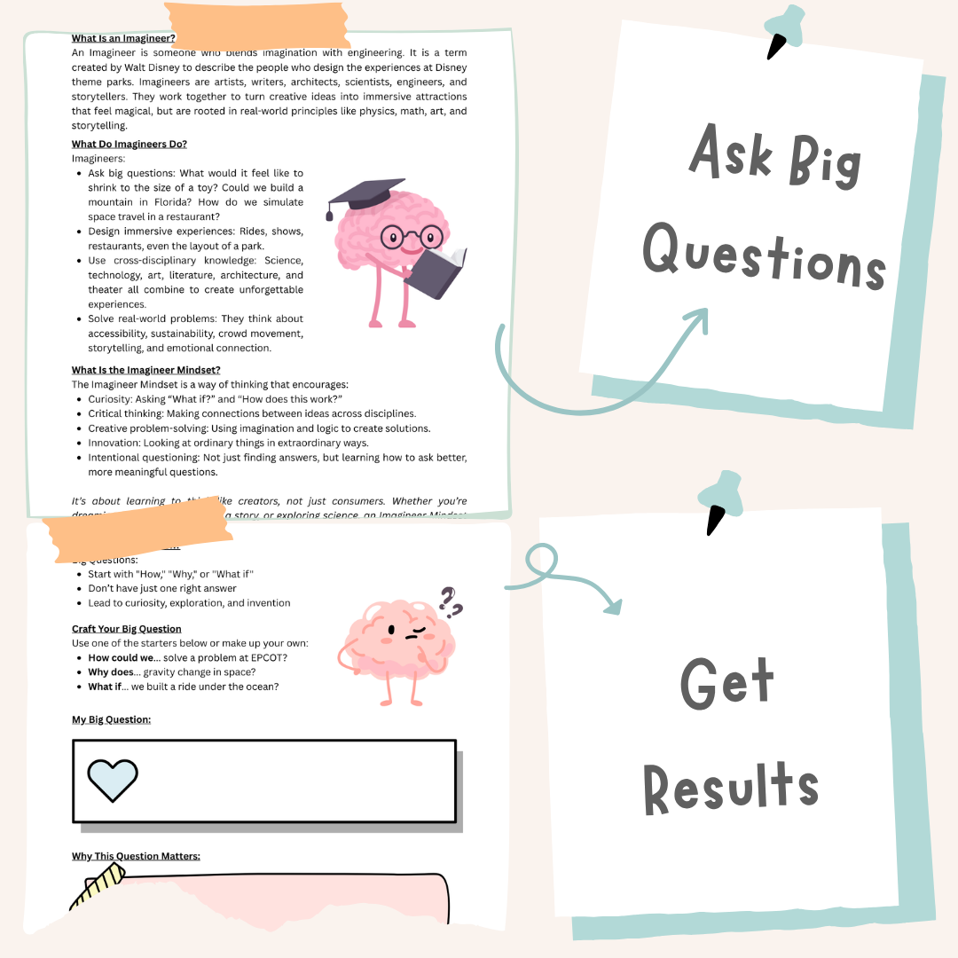 Imagineer Mindset | Disney-Inspired STEM, Critical Thinking & Creative Problem-Solving Workshe