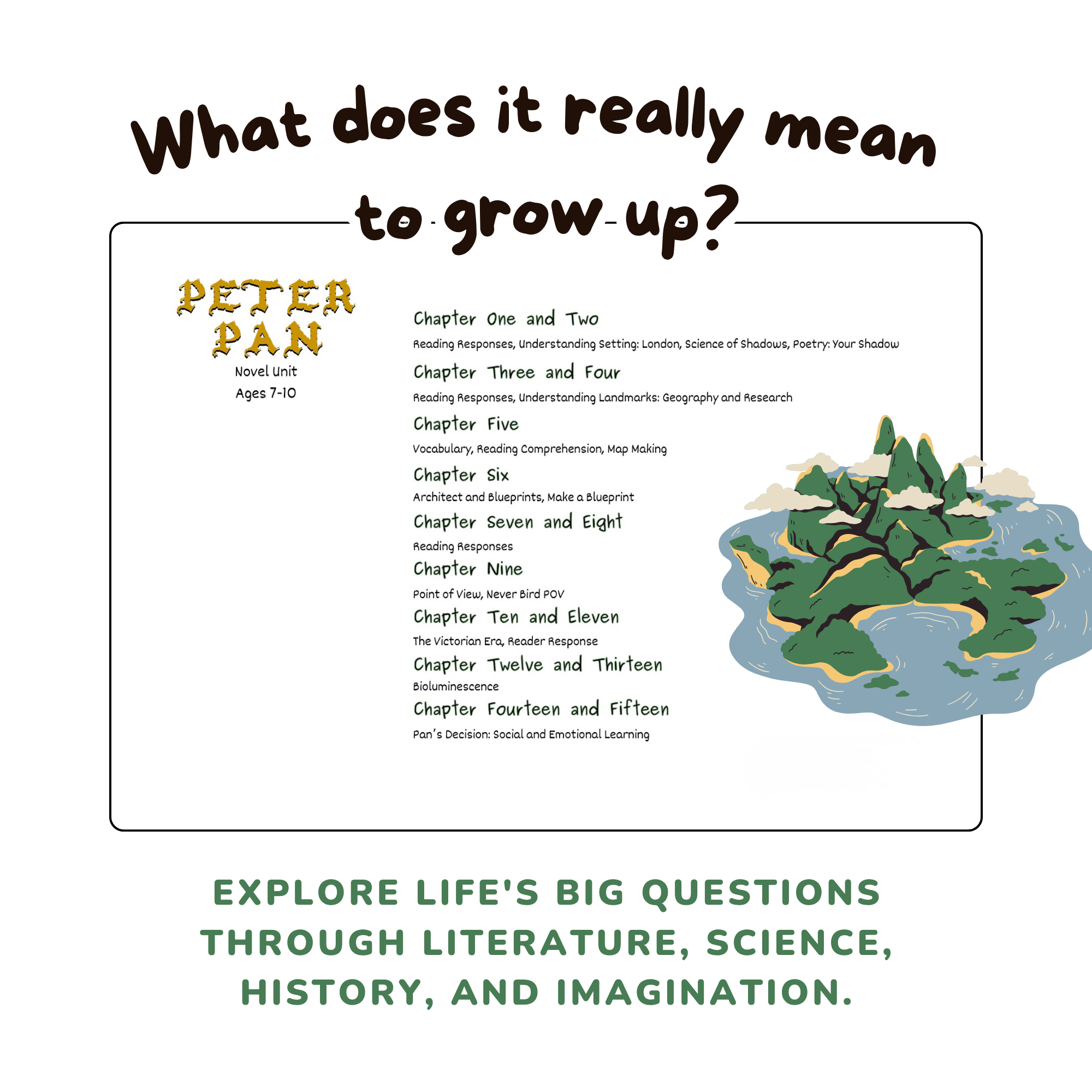 Peter Pan Novel Study | Standards-Aligned Interdisciplinary Literature Unit with Answer Key & Rubric | Ages 7–12