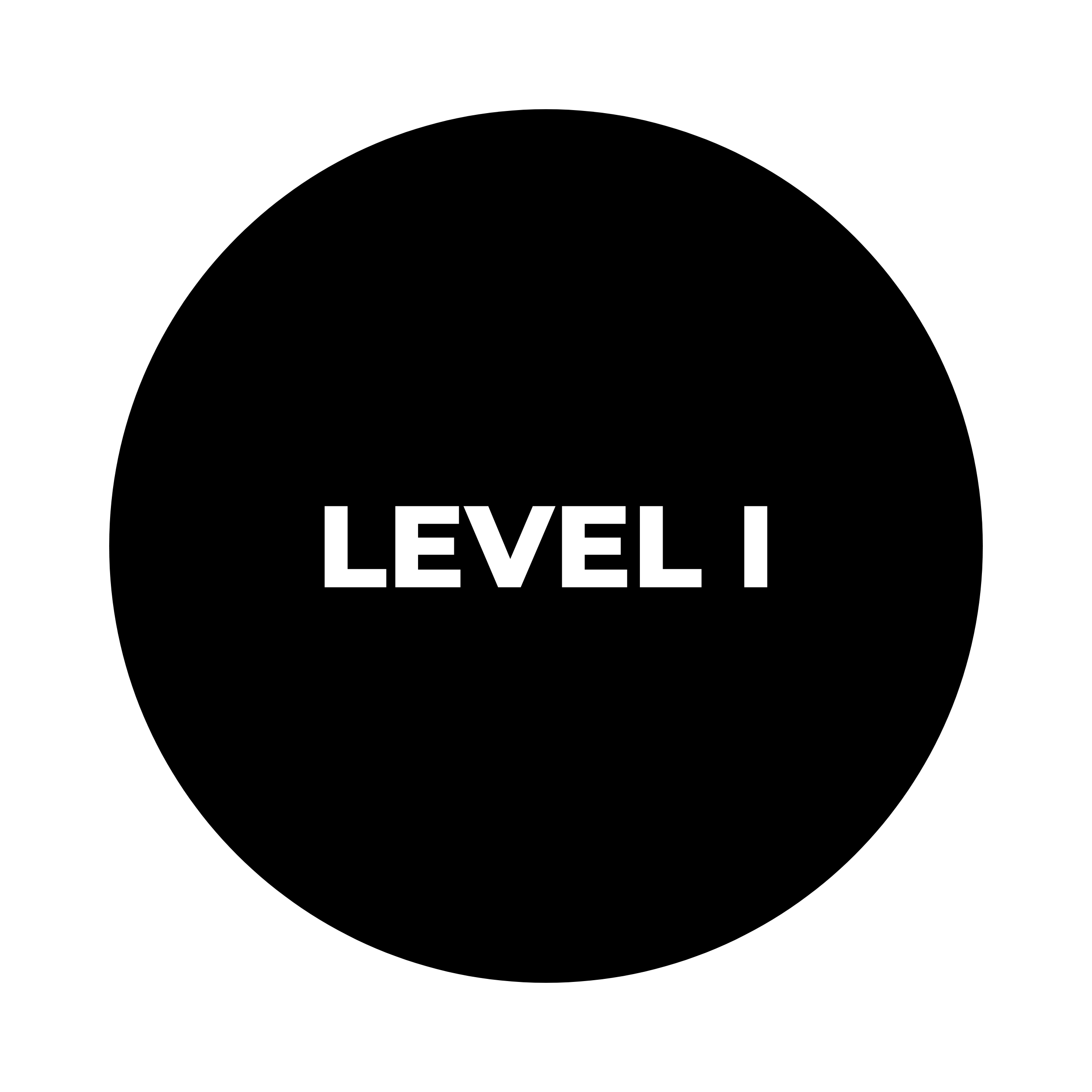 TFS-Level1.png
