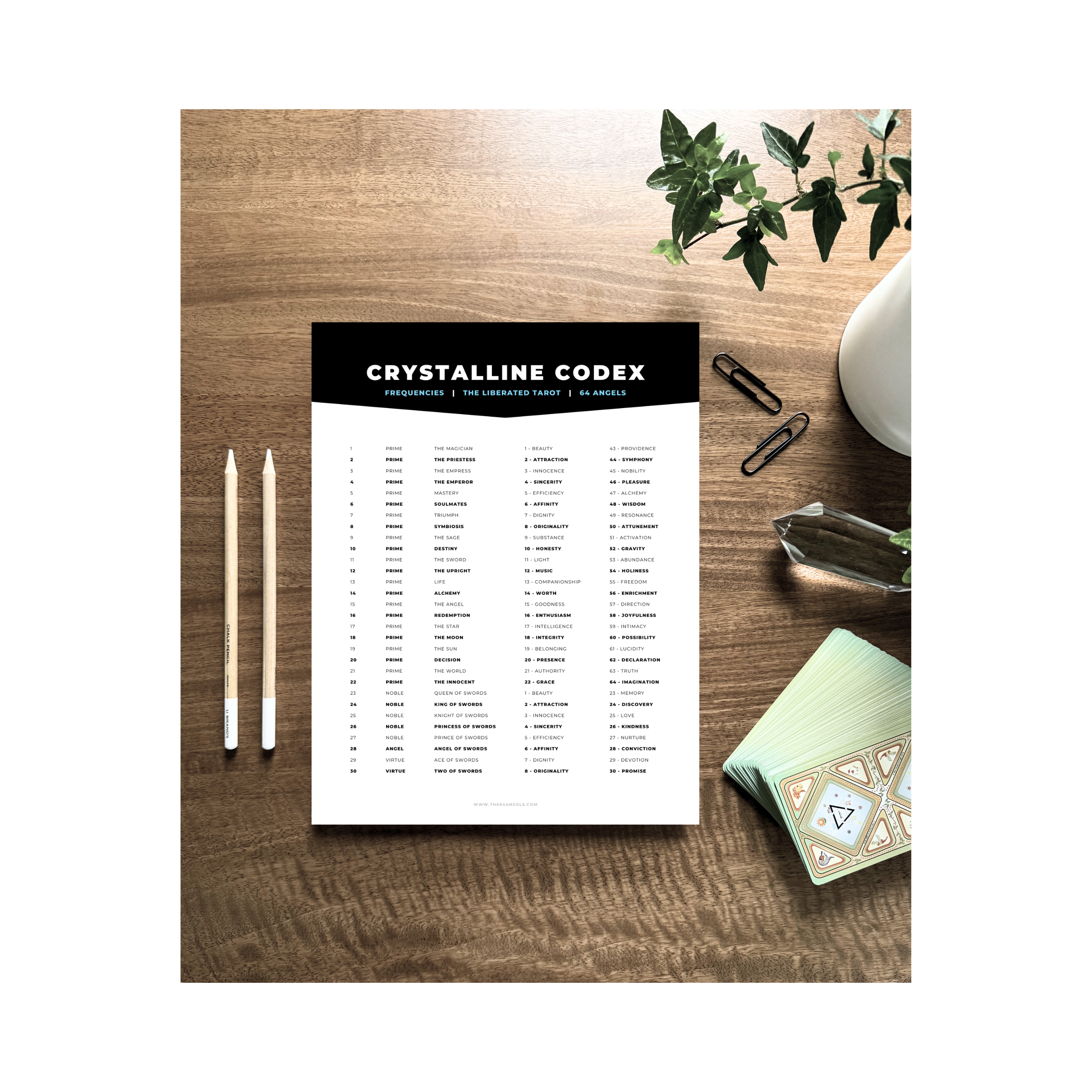 TheCrystallineCodex_FlatLay.png