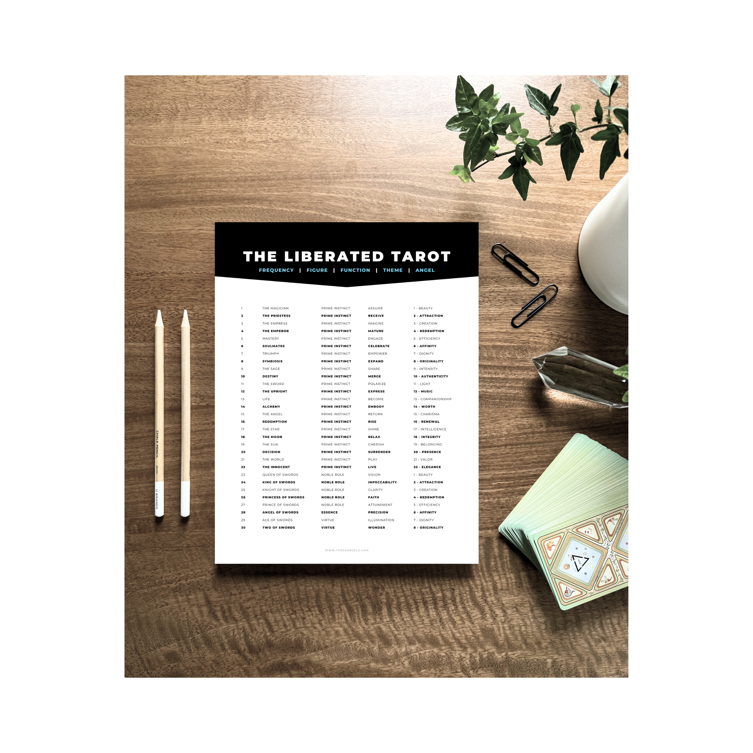 TheLiberatedTarot_FlatLay.png